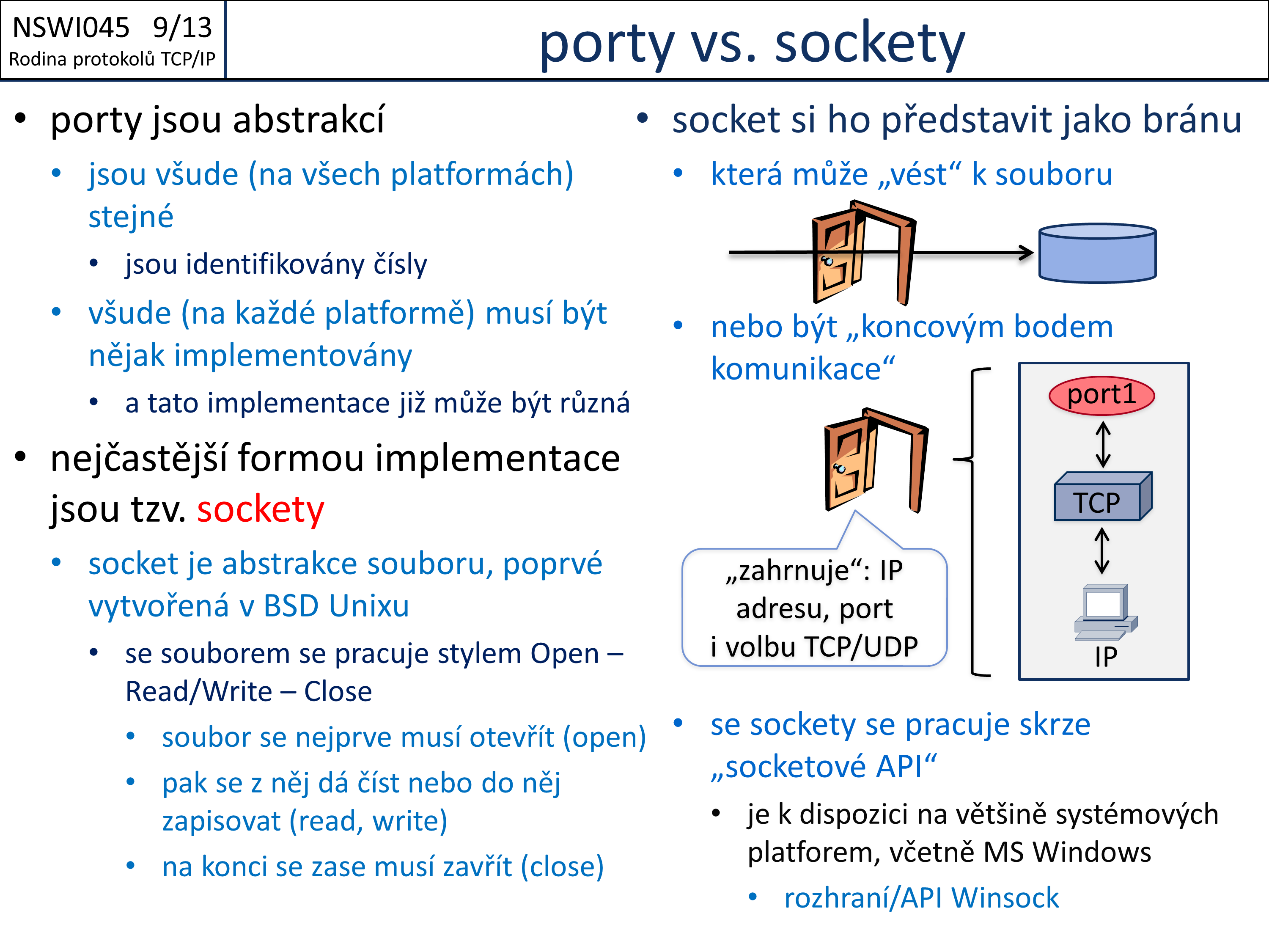 Slide c. 13