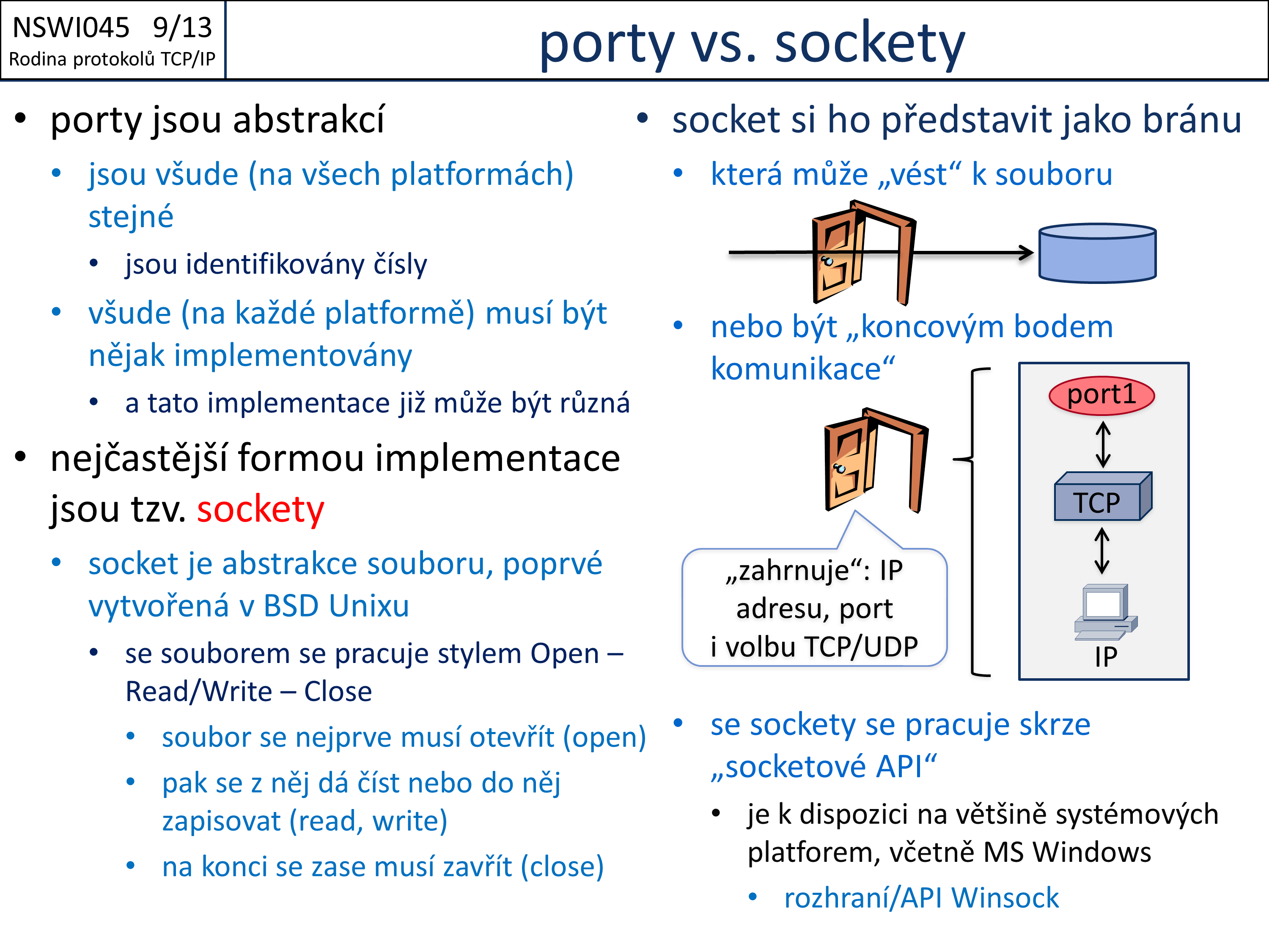 Slide c.  13