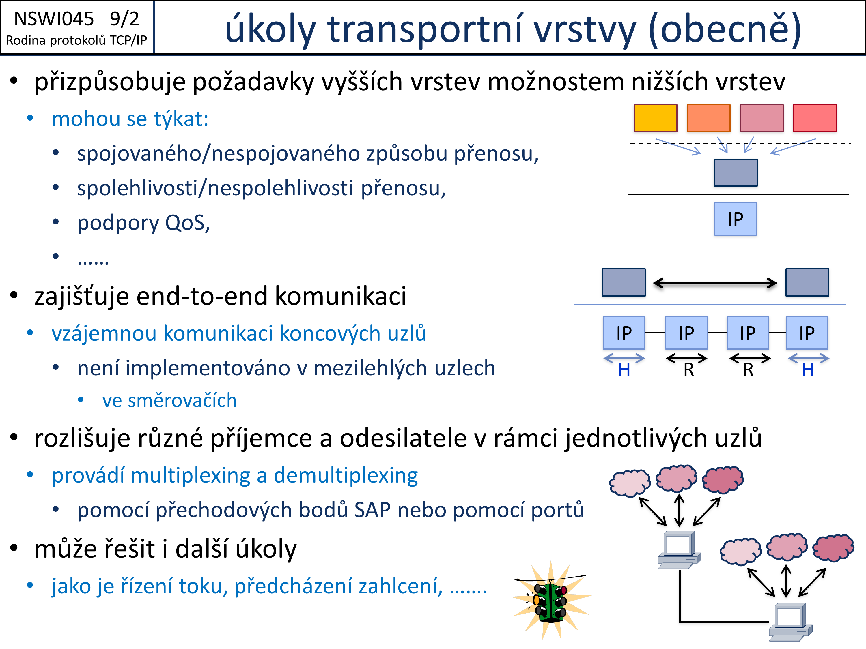 Slide c. 2