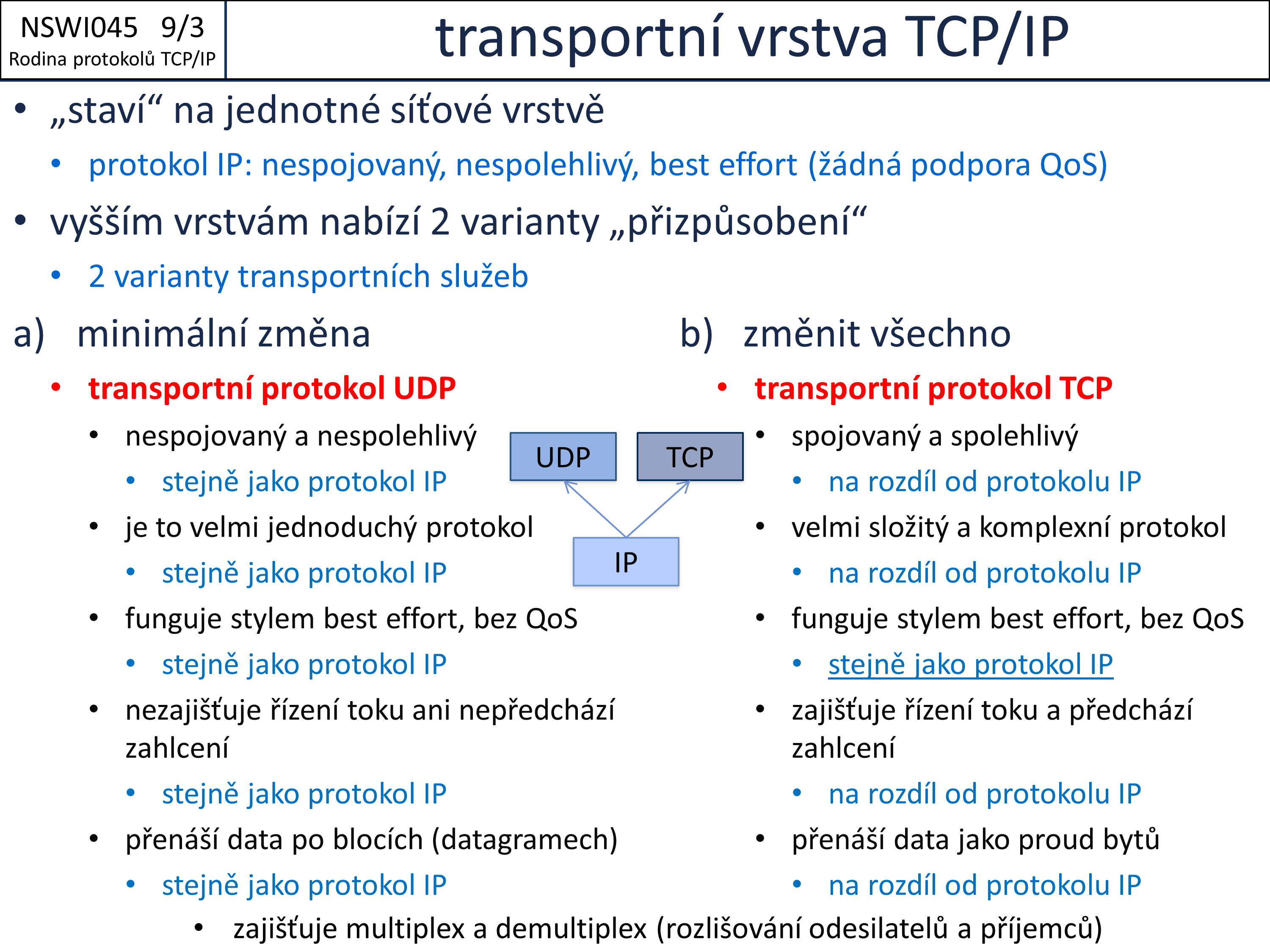 Slide c. 3