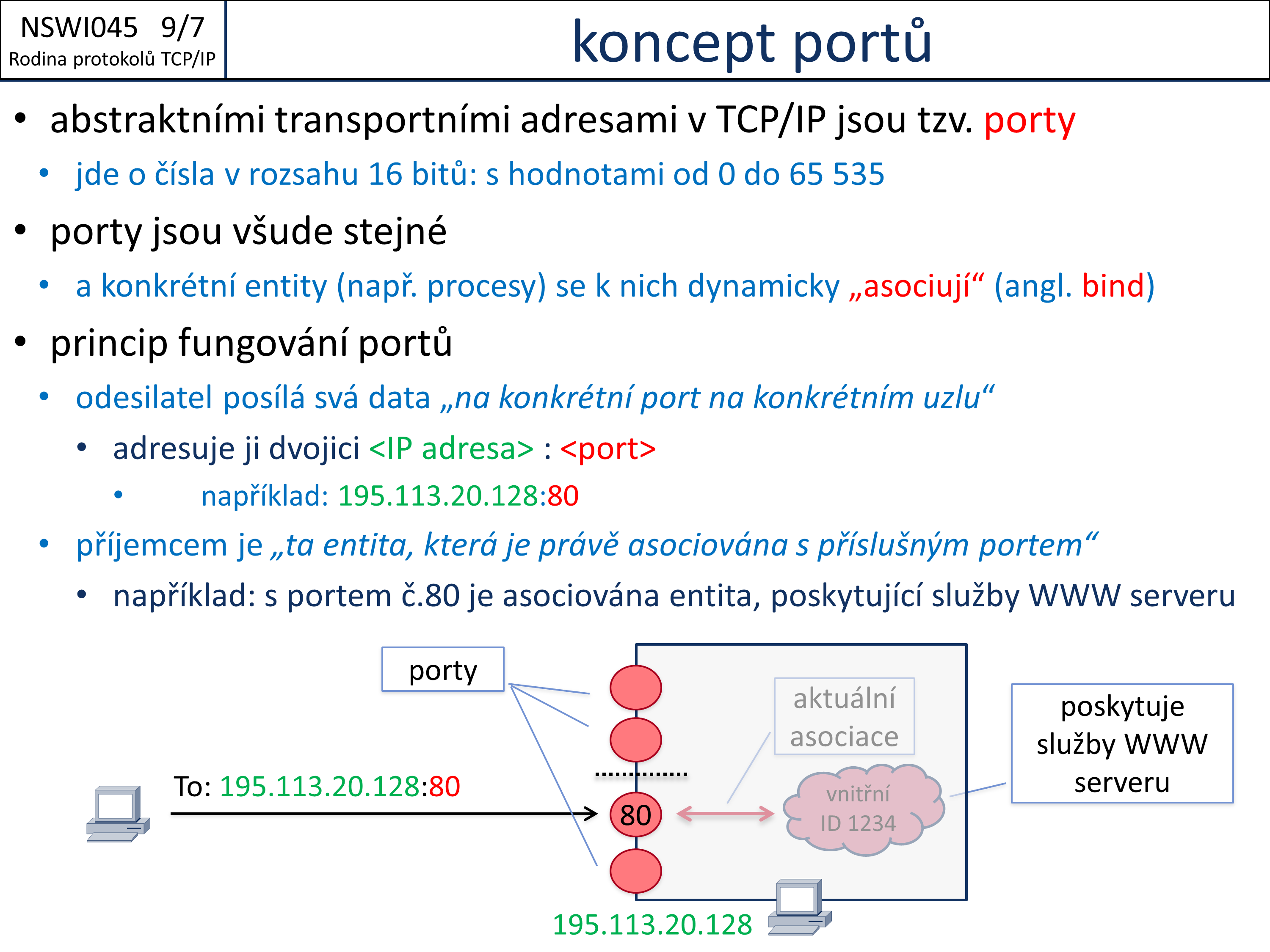Slide c. 7
