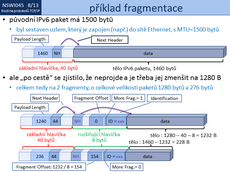 Slide c.  13