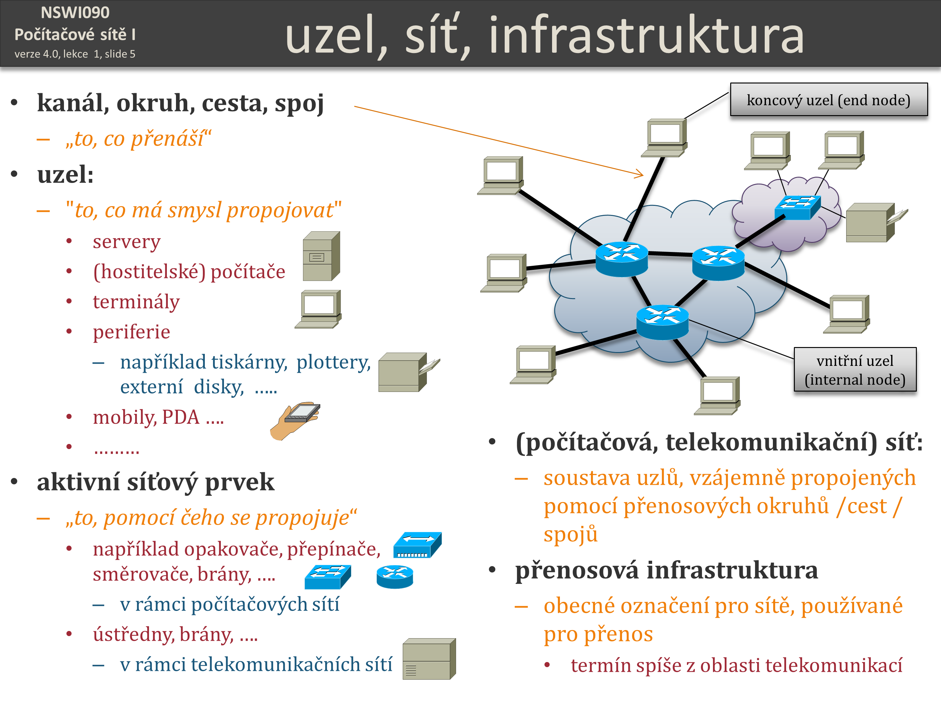 Slide c.  5