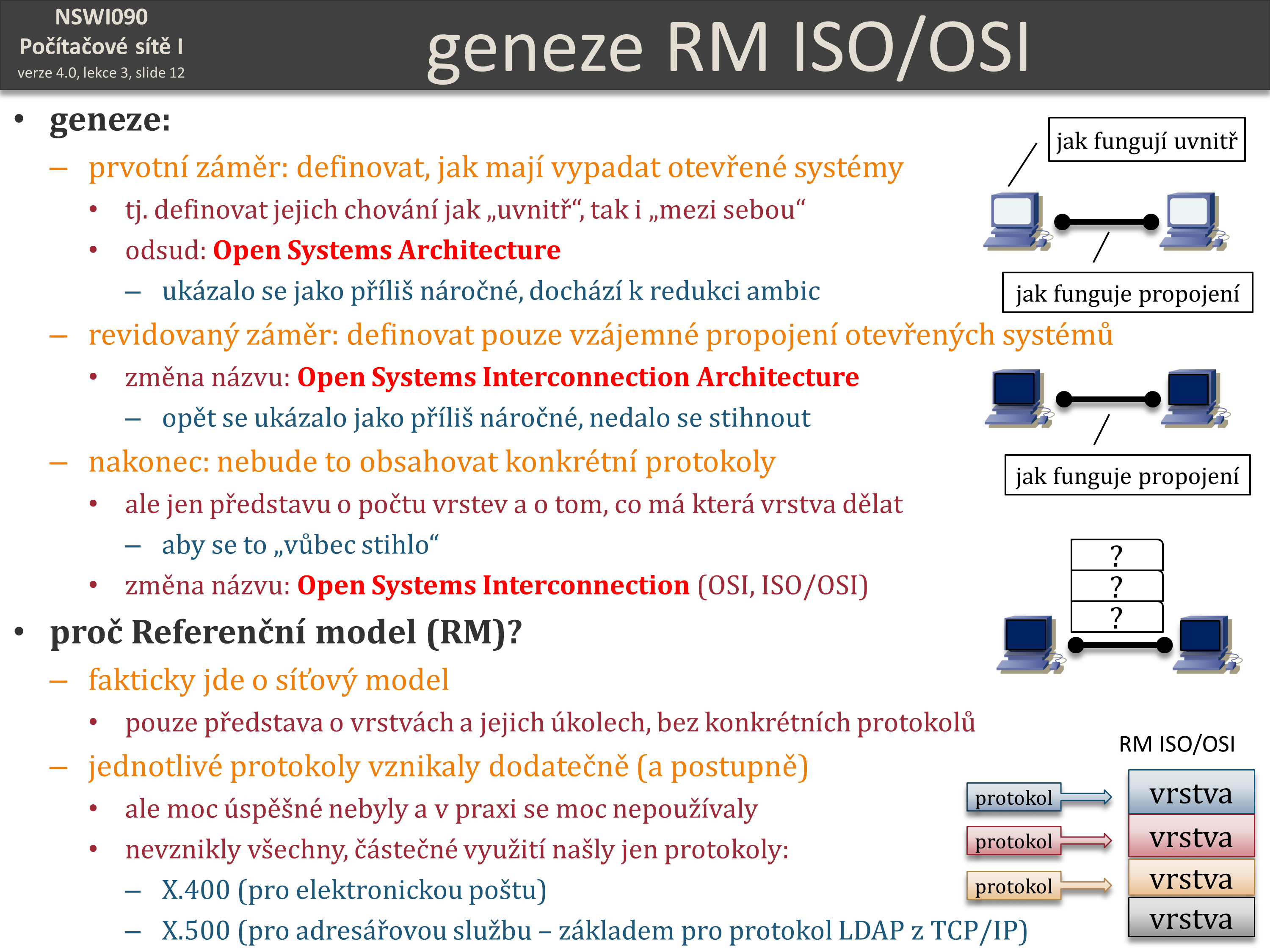 Slide c.  12