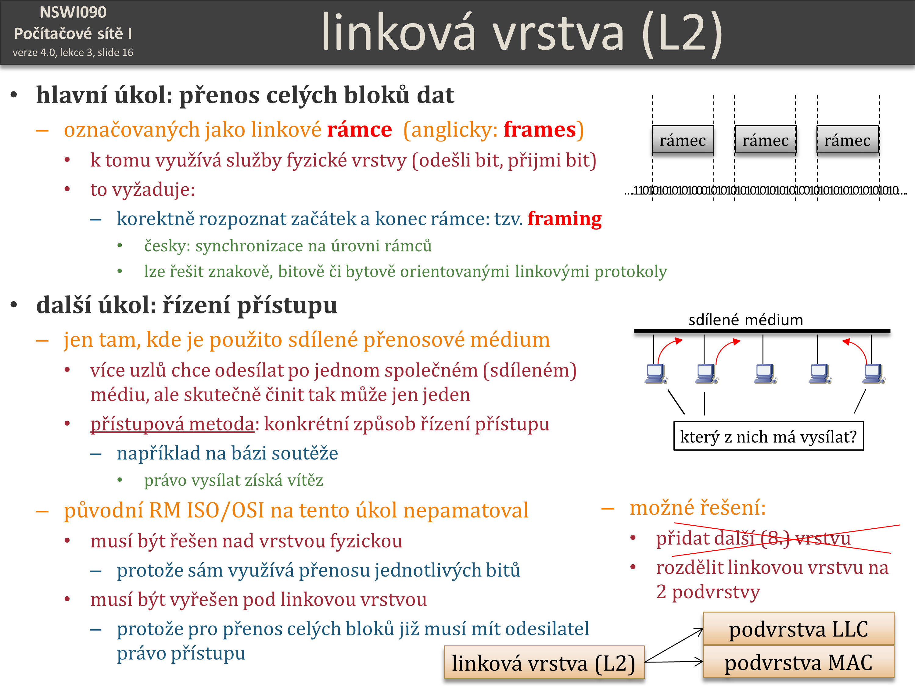 Slide c.  16