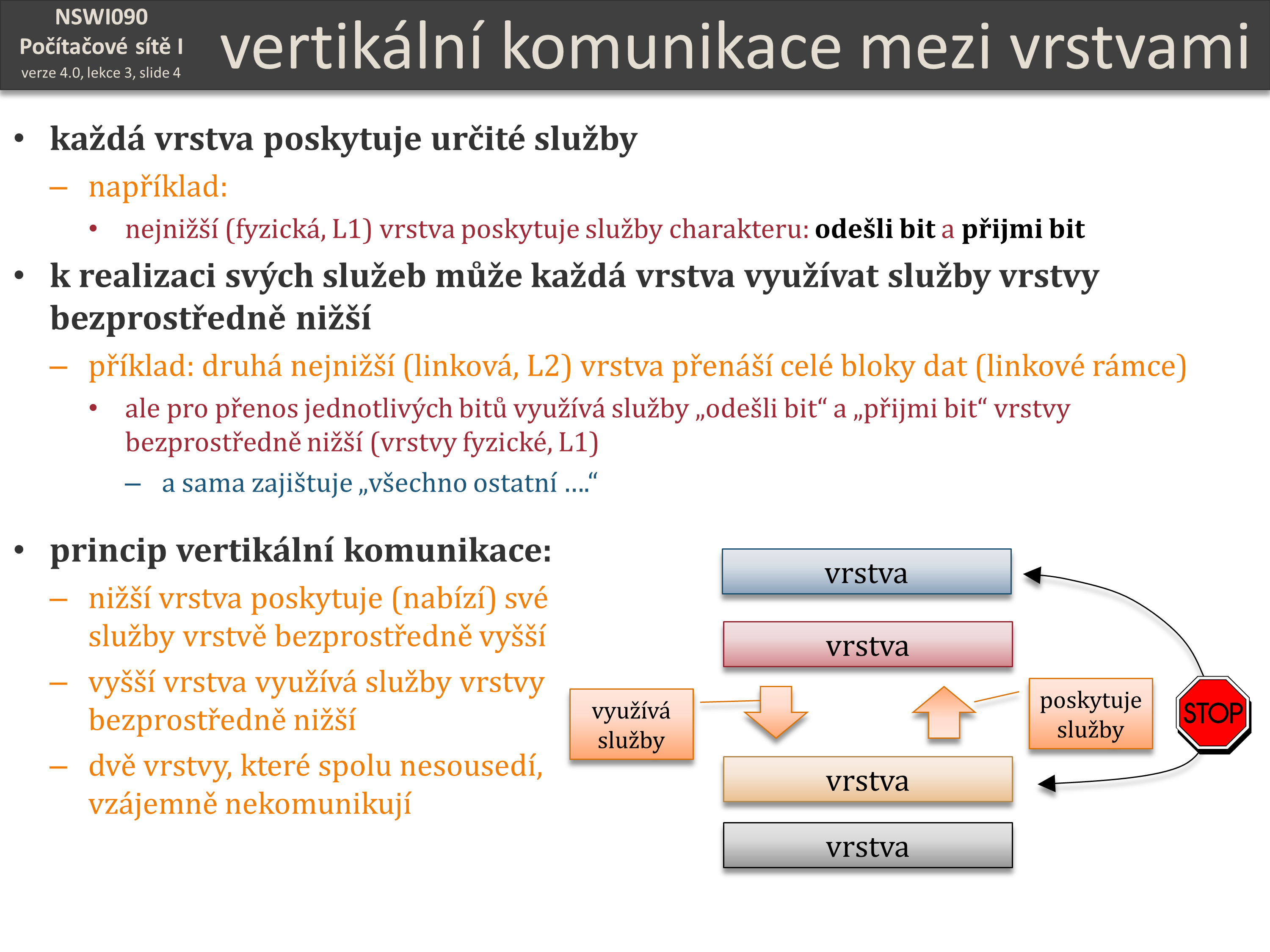 Slide c.  4