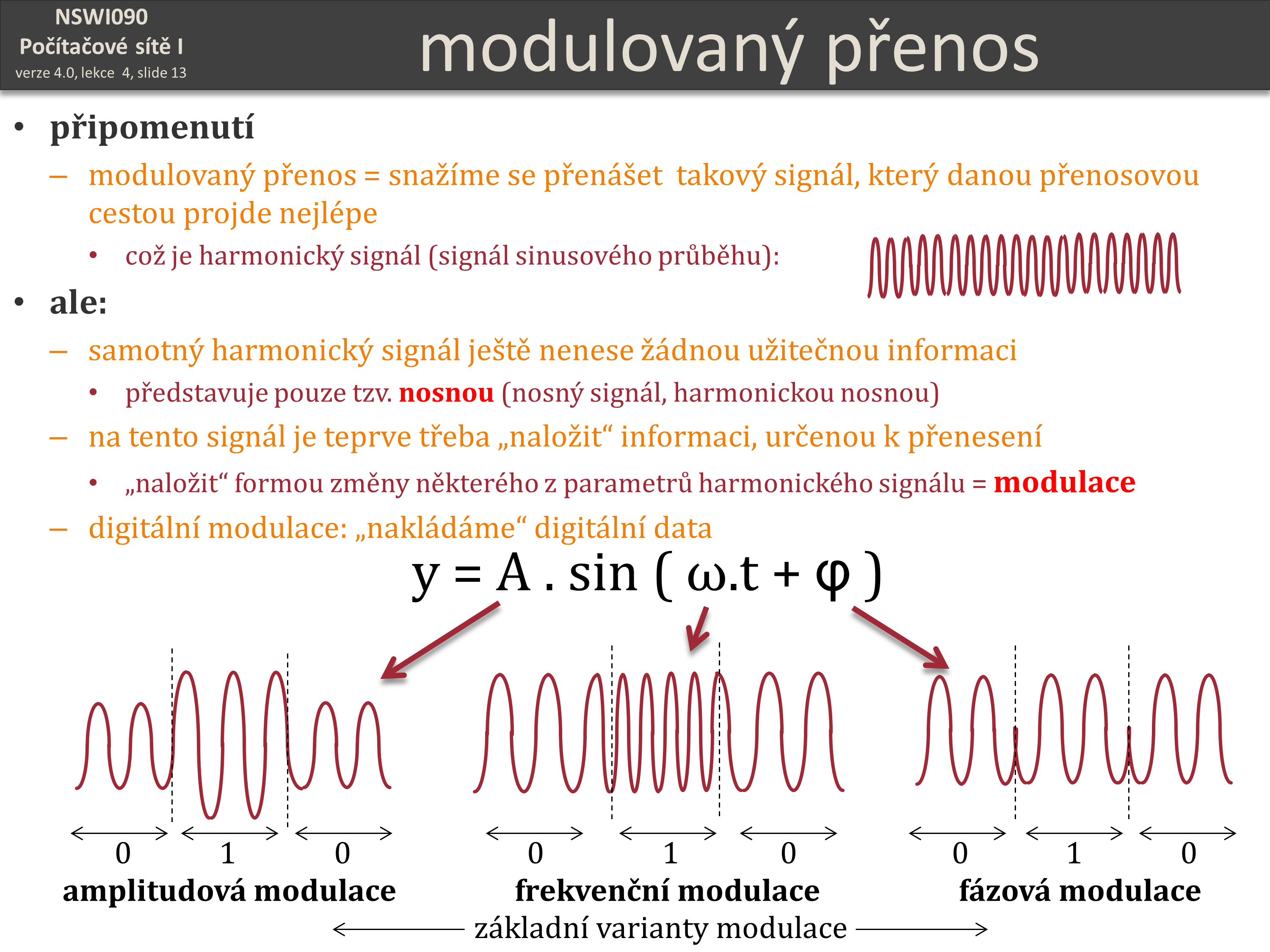 Slide c.  13