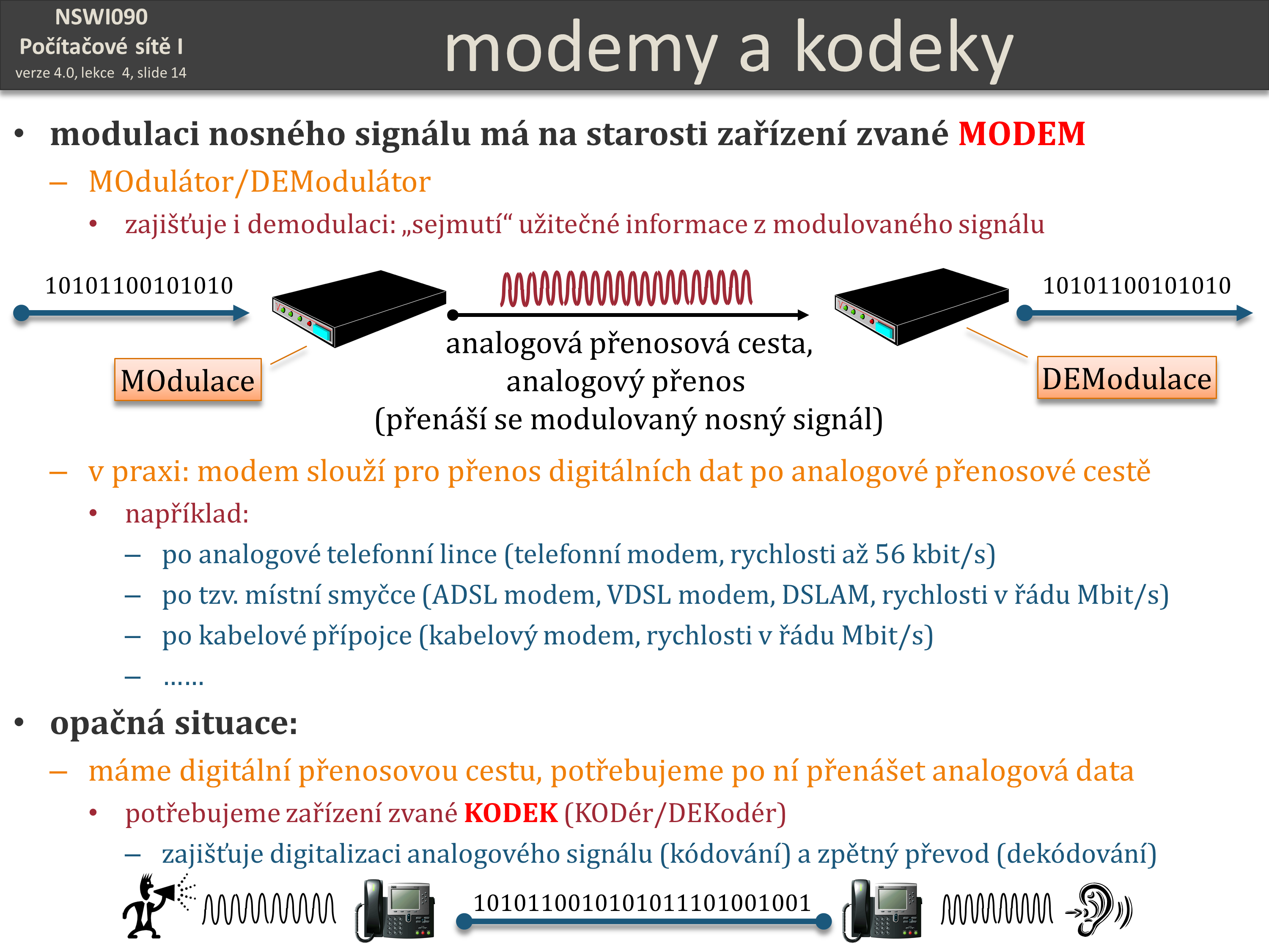 Slide c.  14