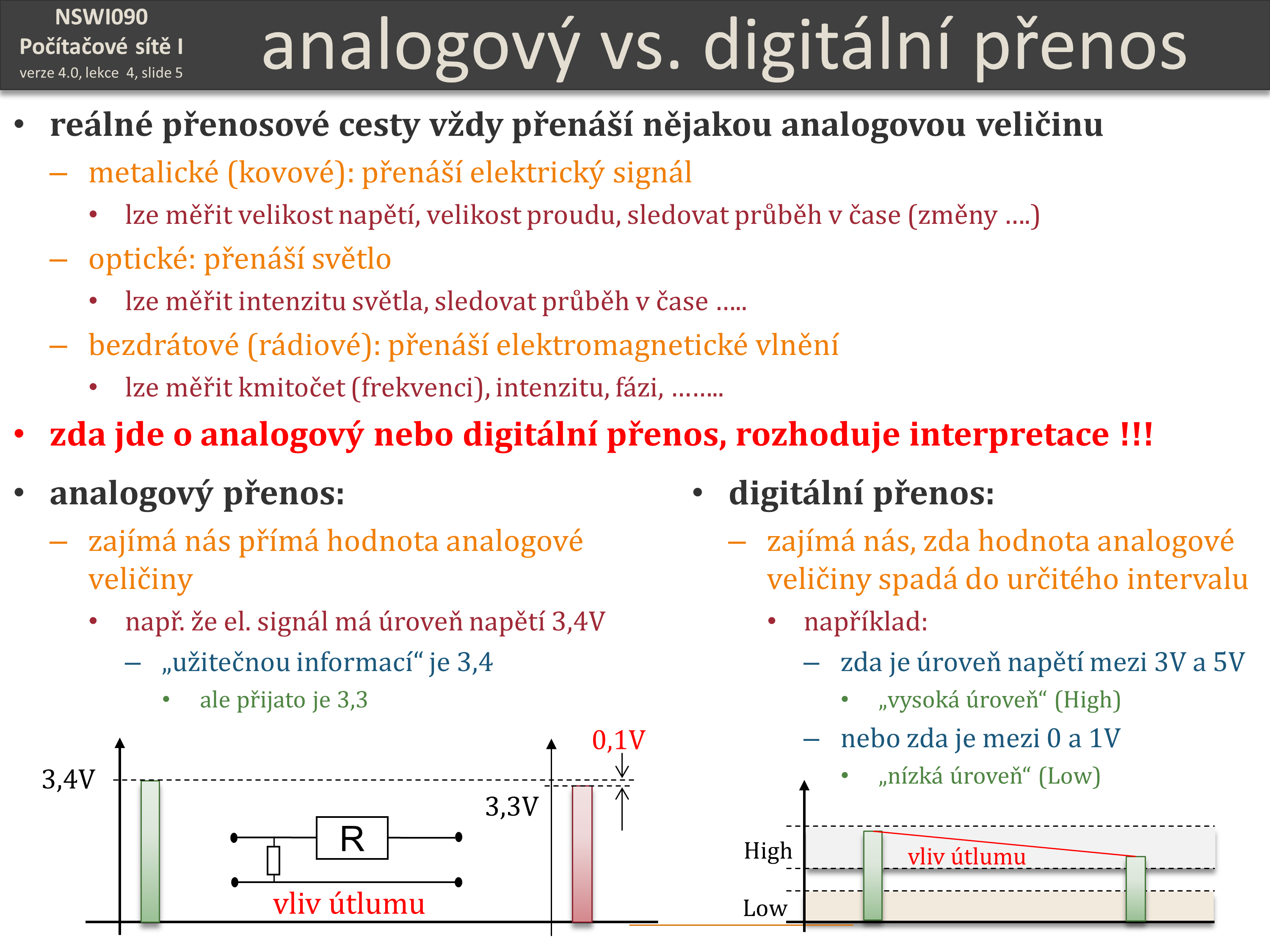 Slide c.  5