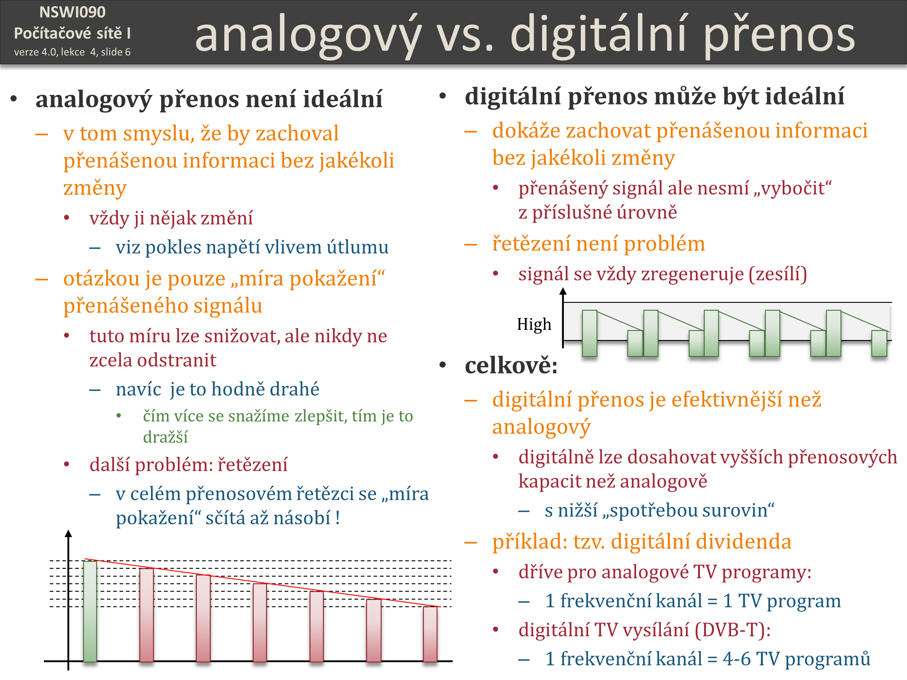 Slide c.  6