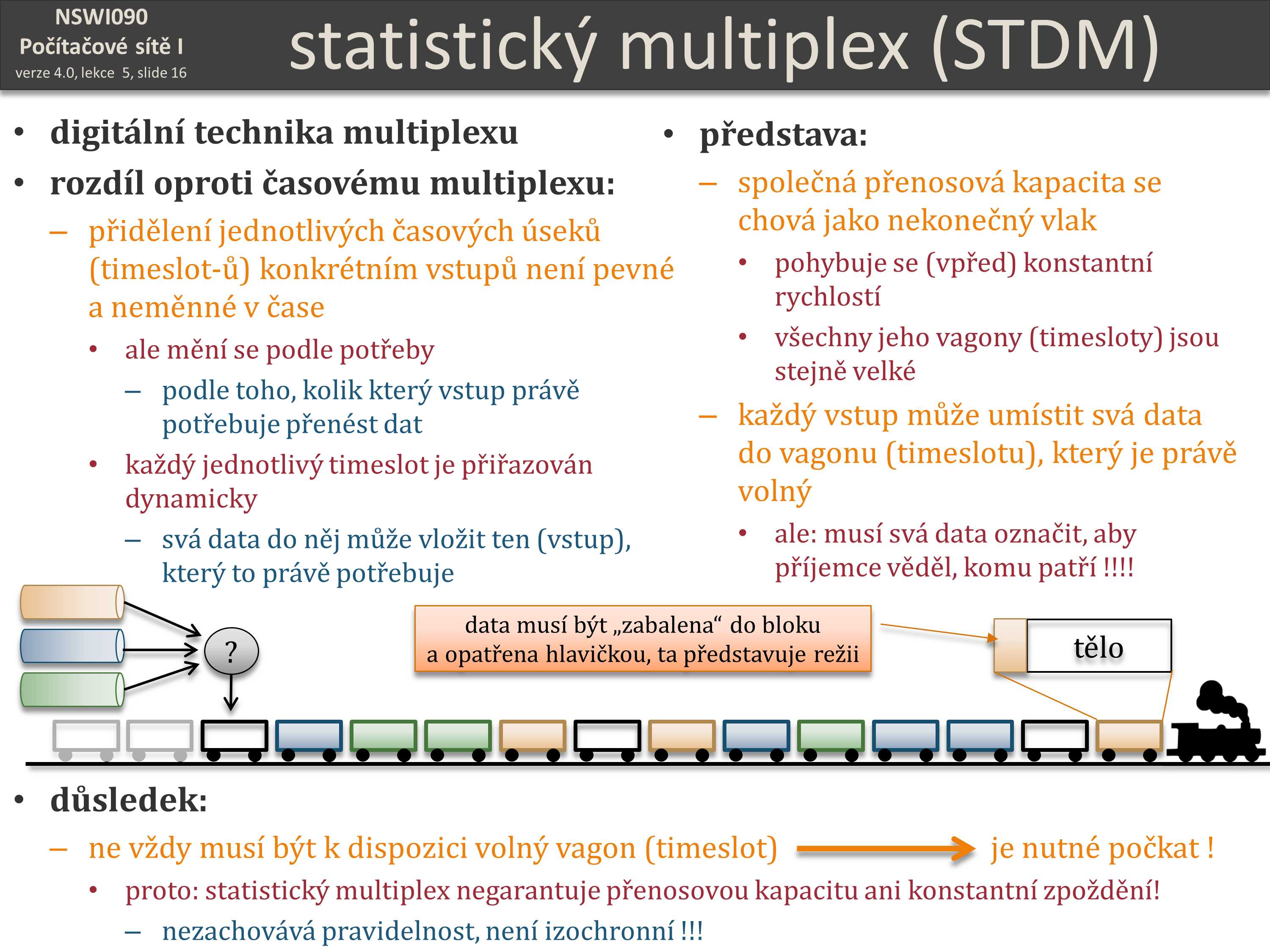 Slide c.  16