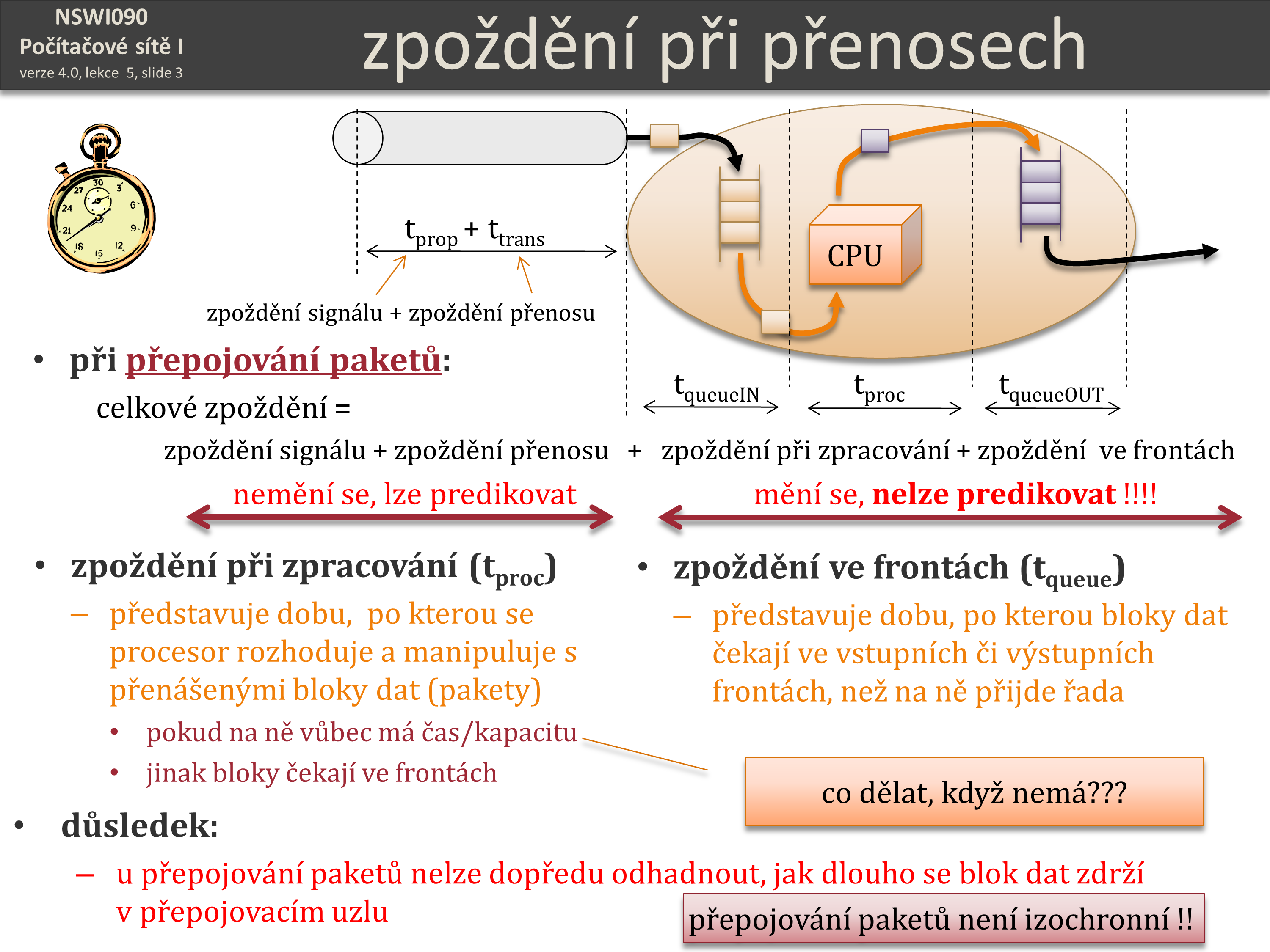 Slide c.  3