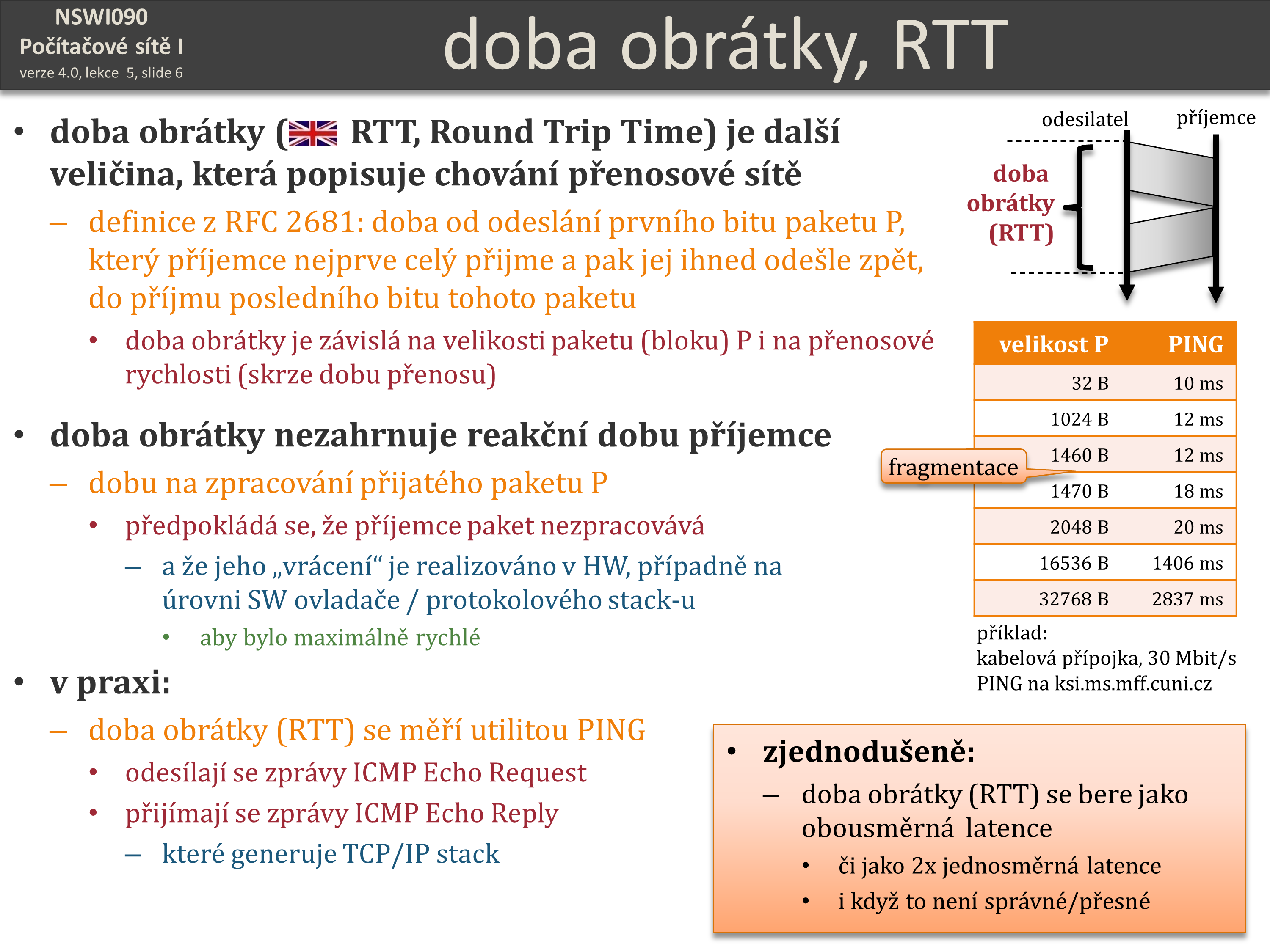 Slide c.  6