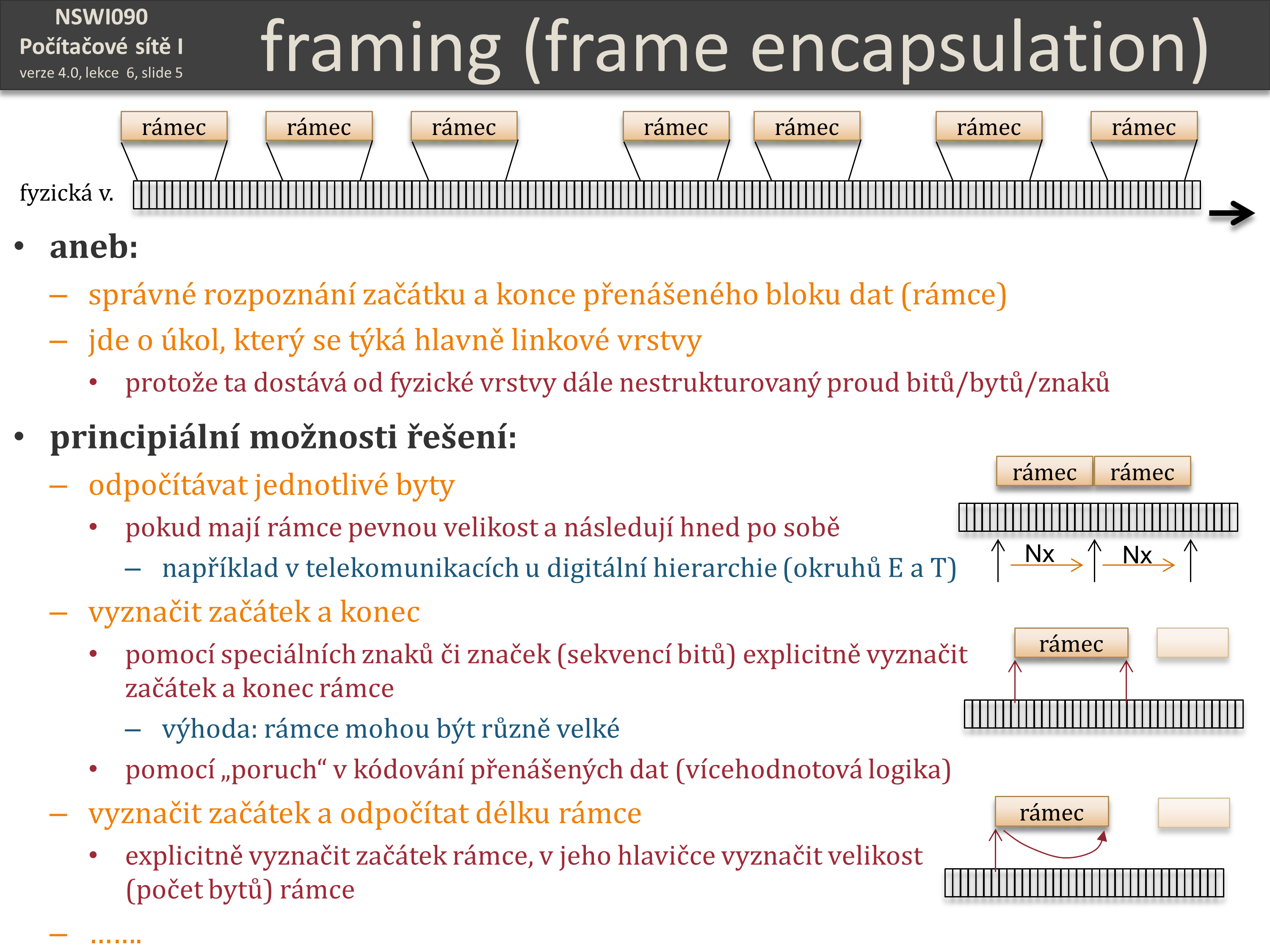 Slide c.  5