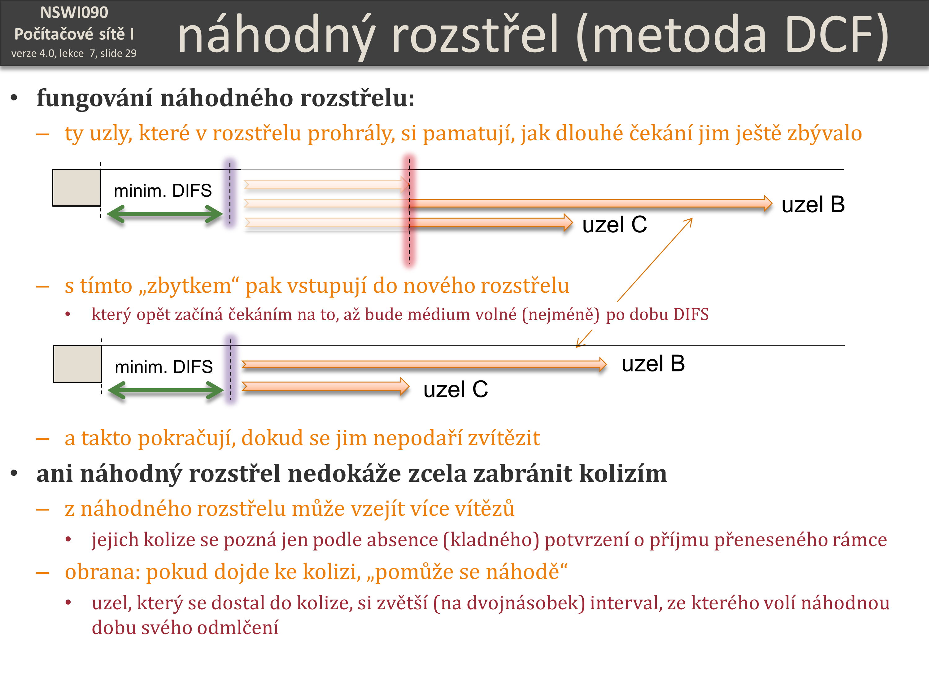 Slide c.  29