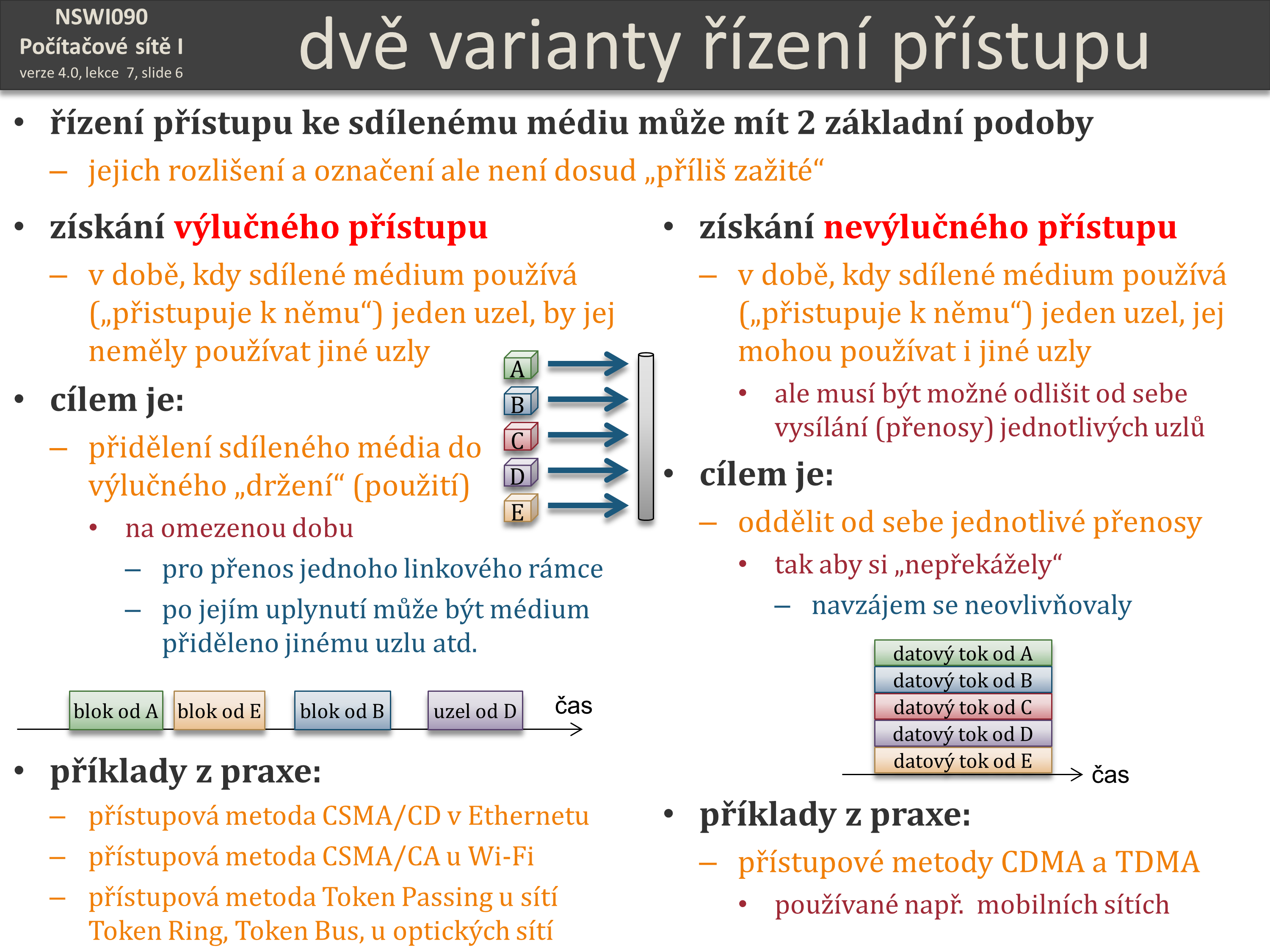 Slide c.  6