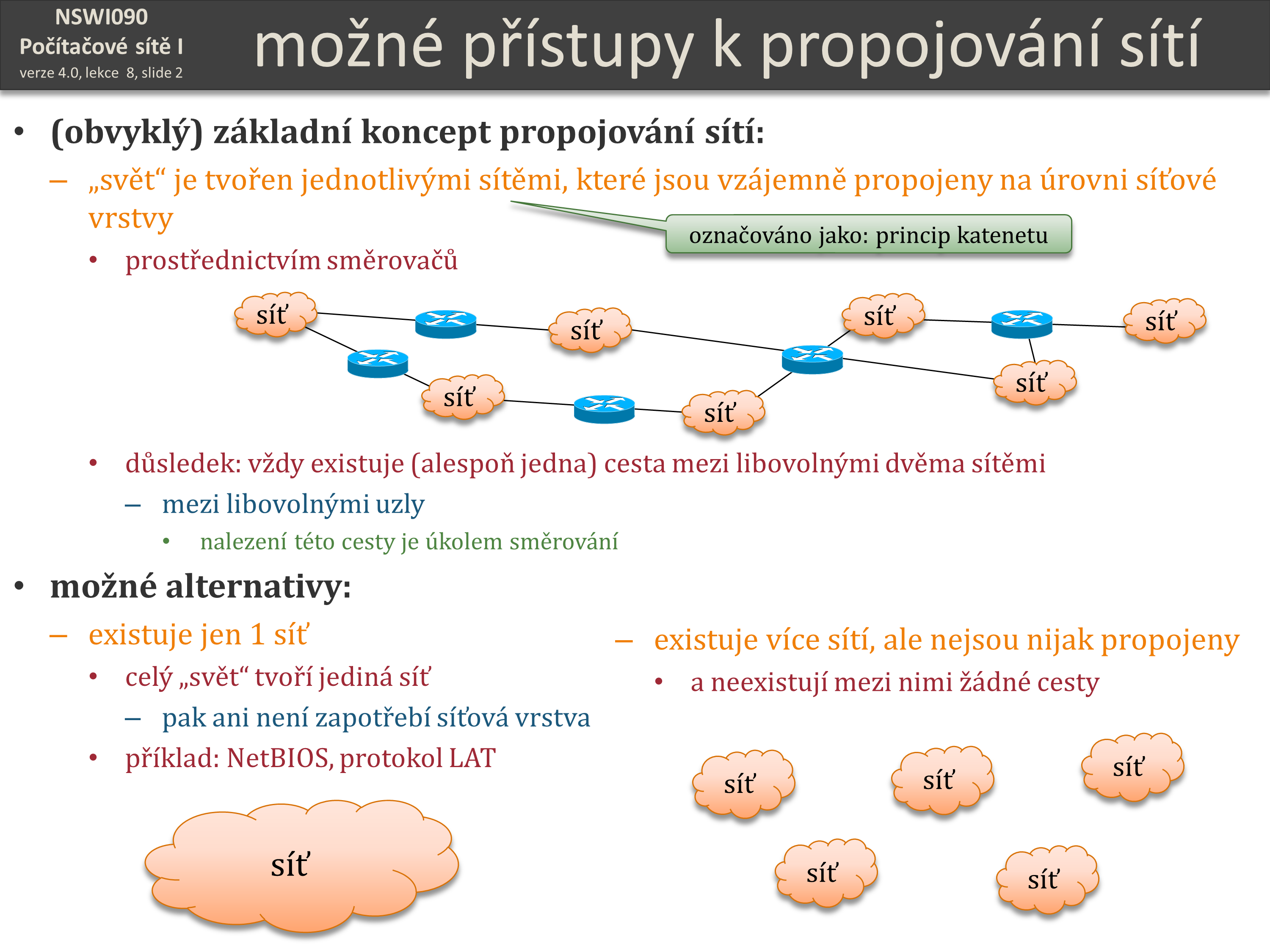 Slide c.  2