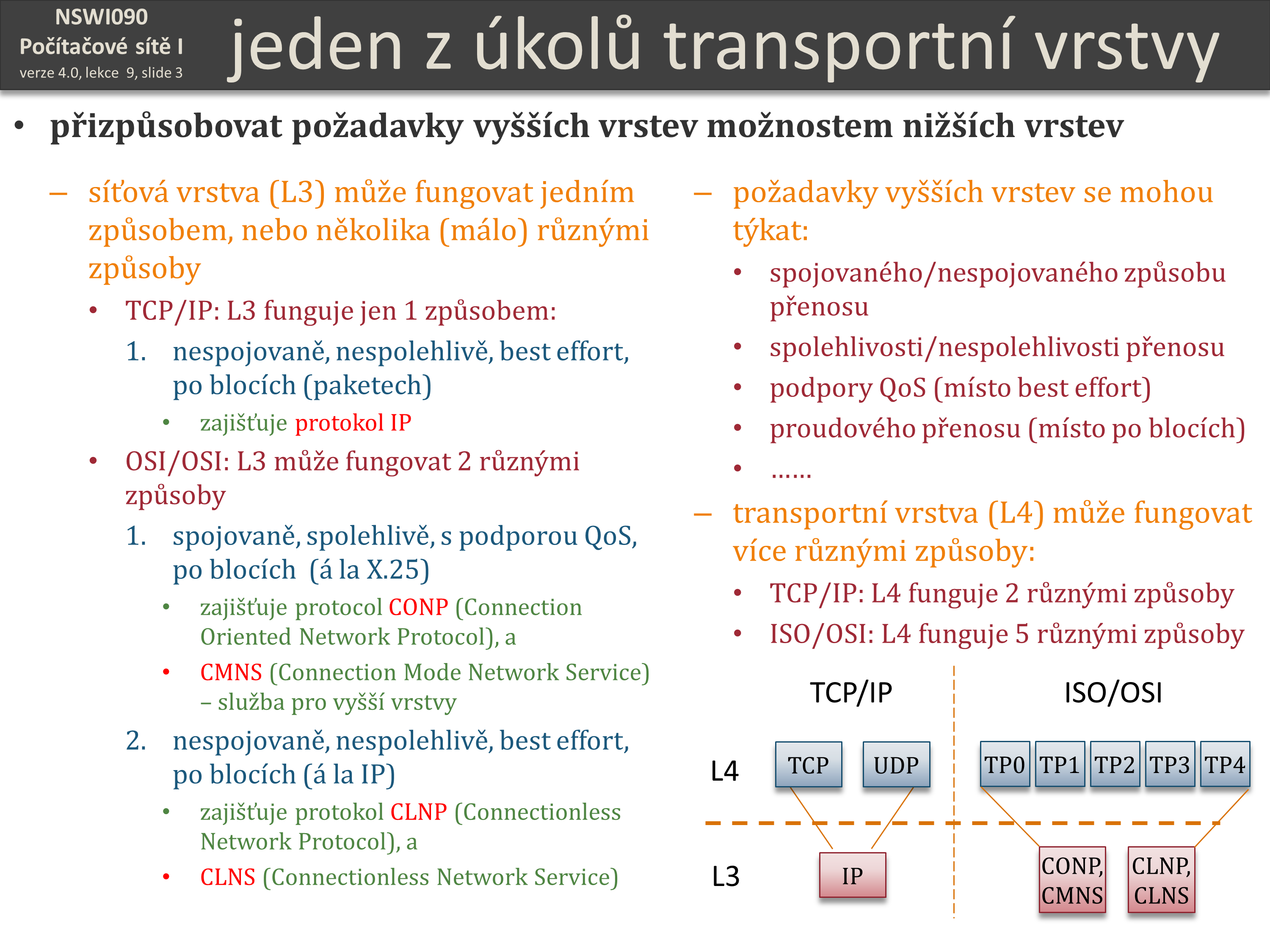 Slide c.  3