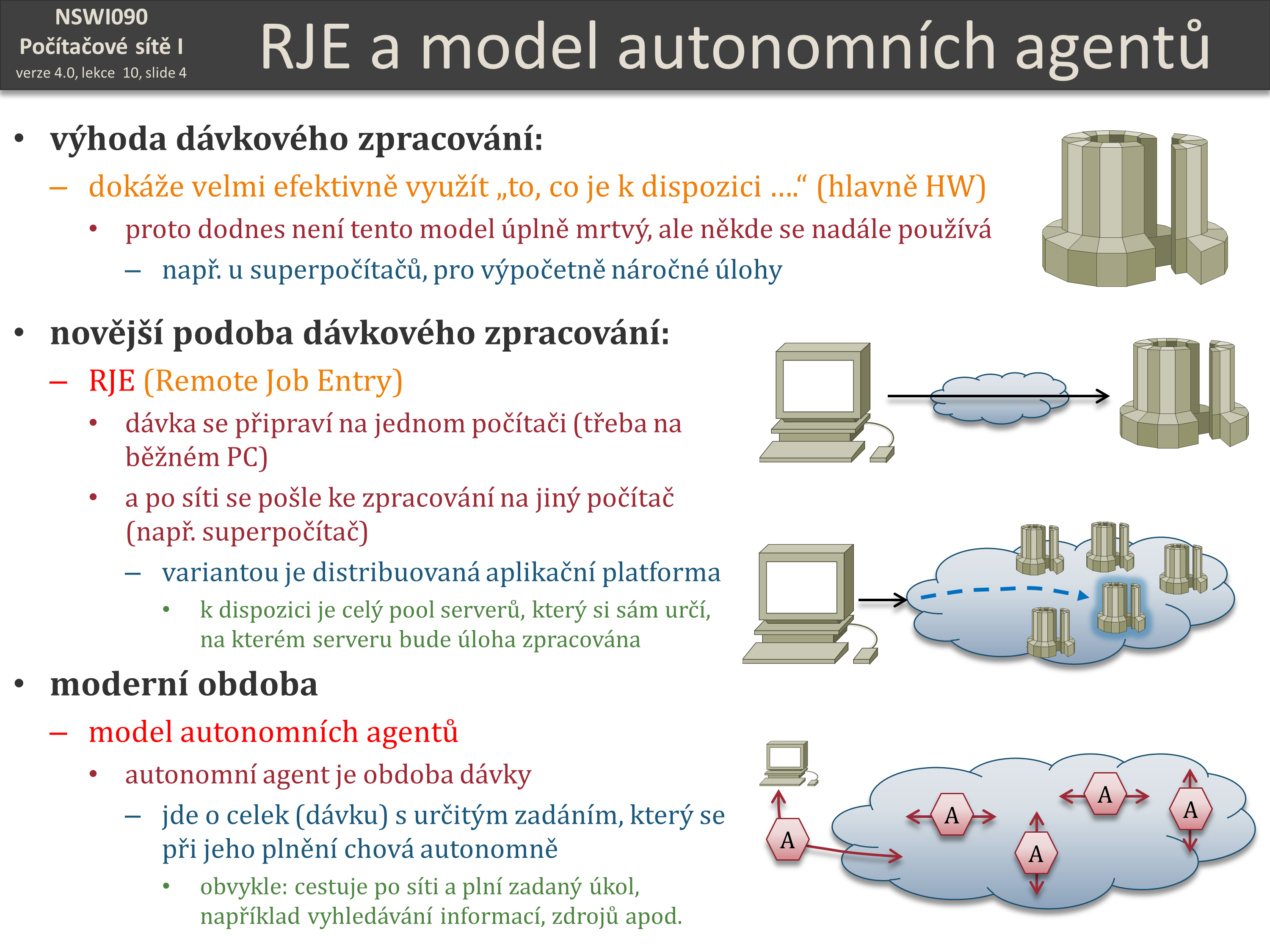 Slide c.  4