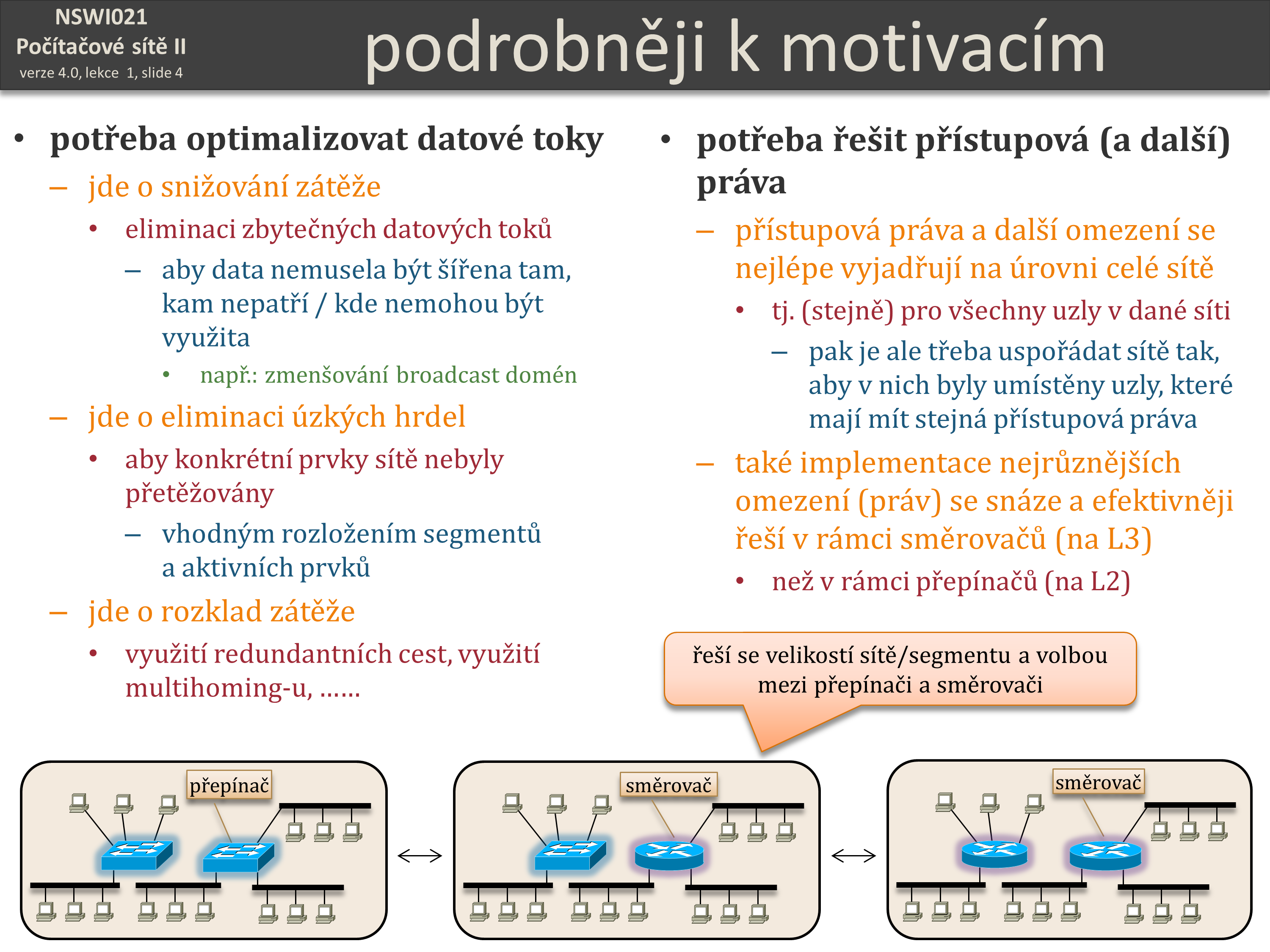 Slide c.  4