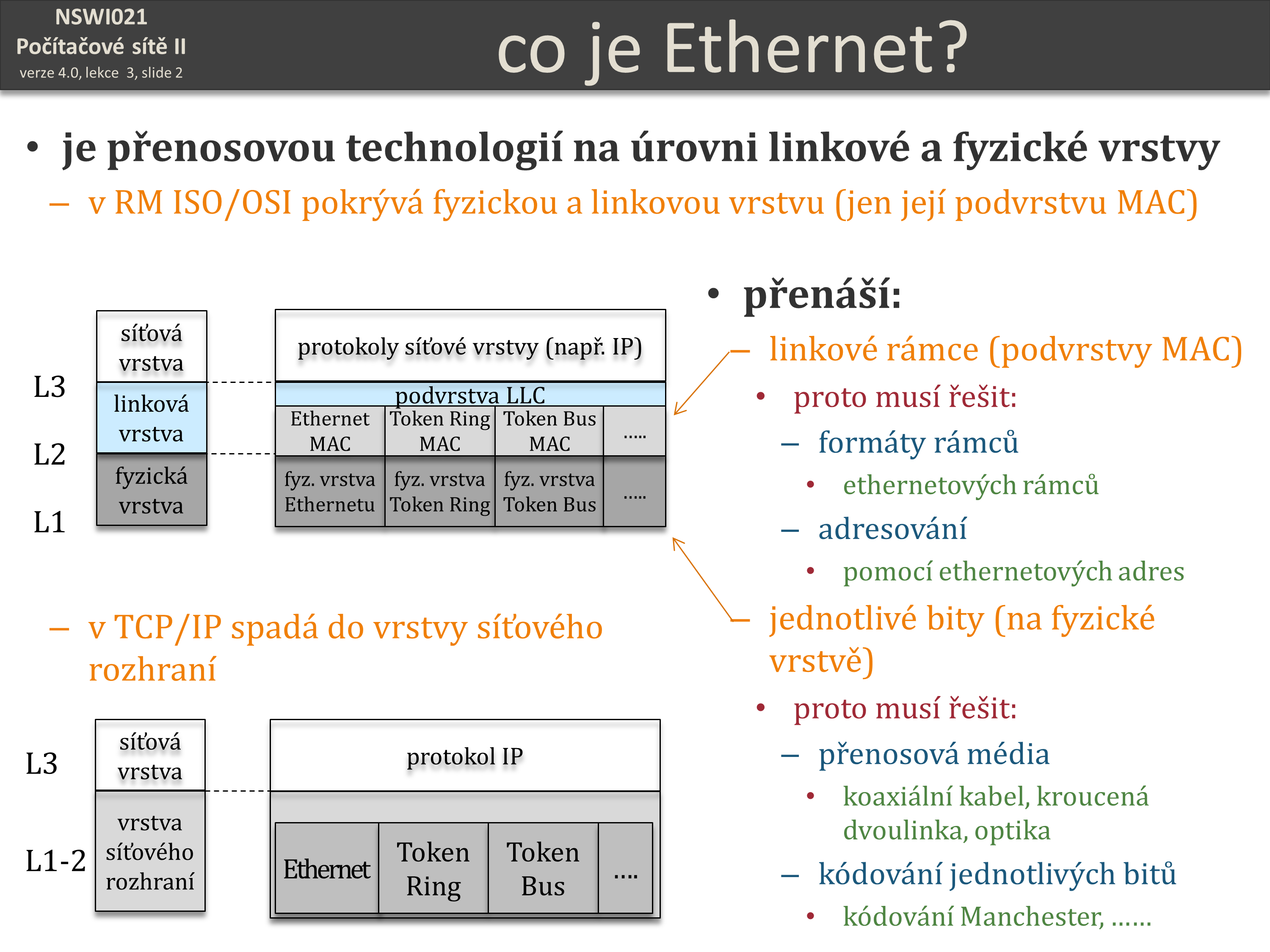 Slide c.  2