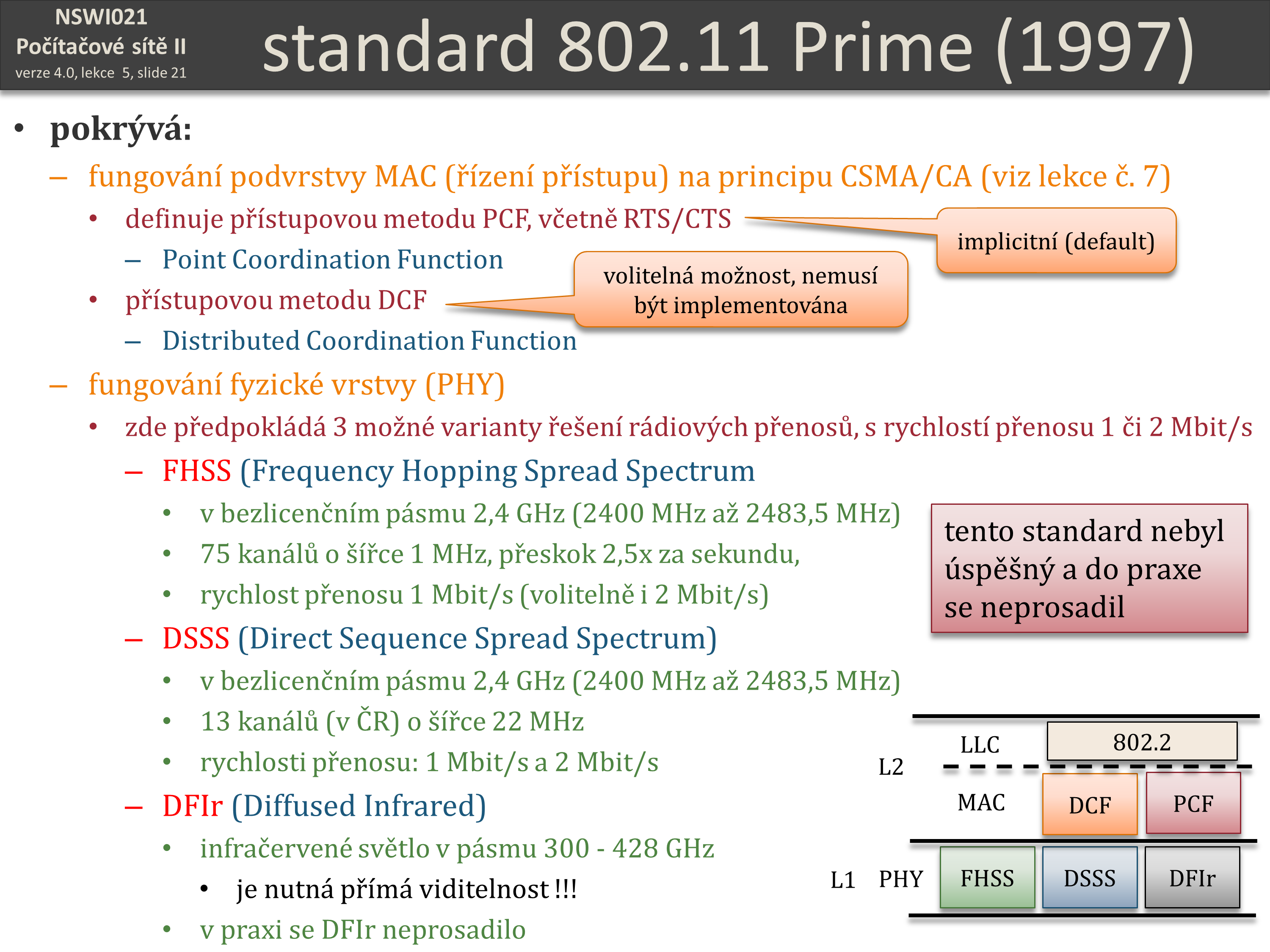 Slide c.  21