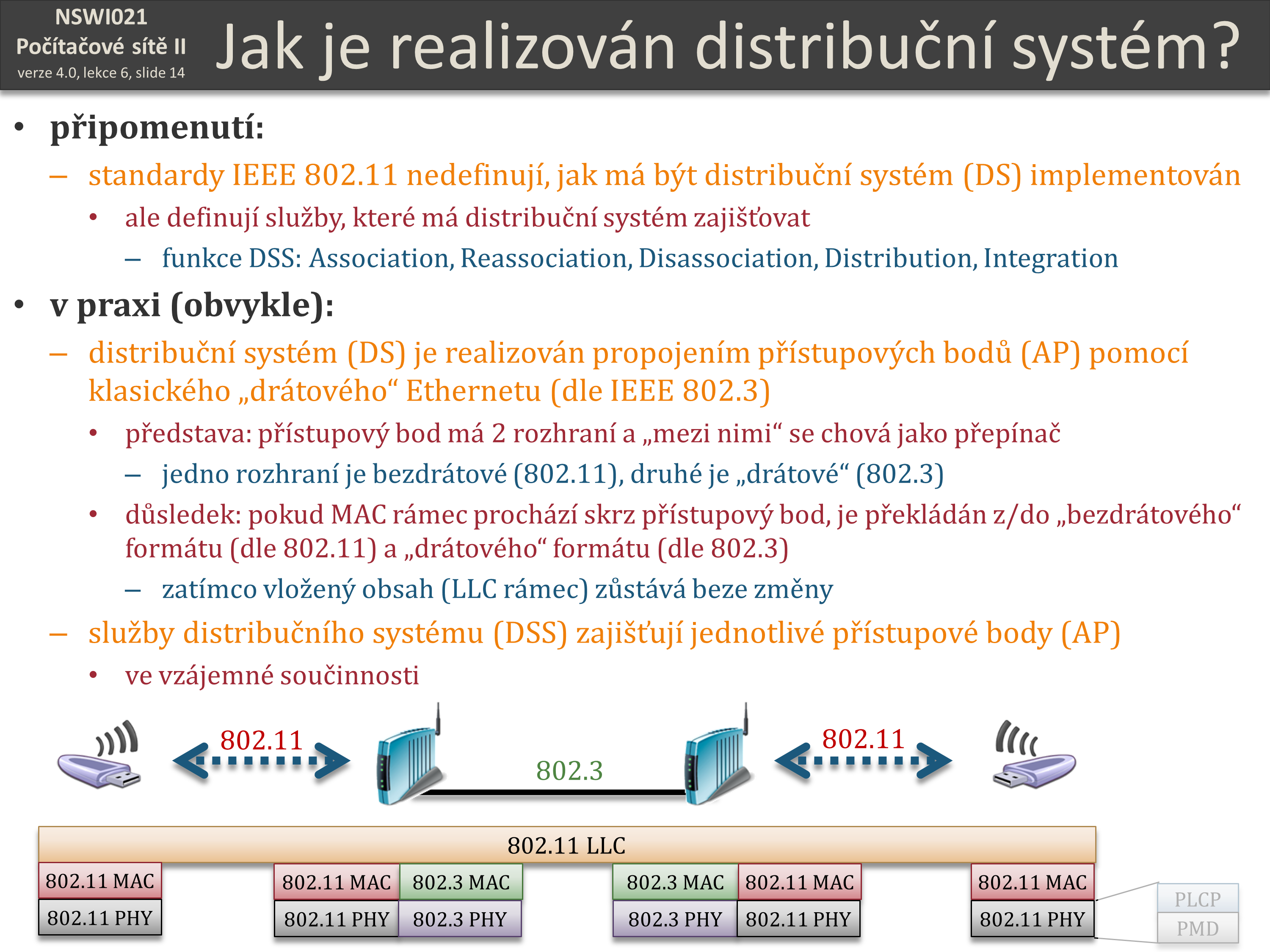 Slide c.  14