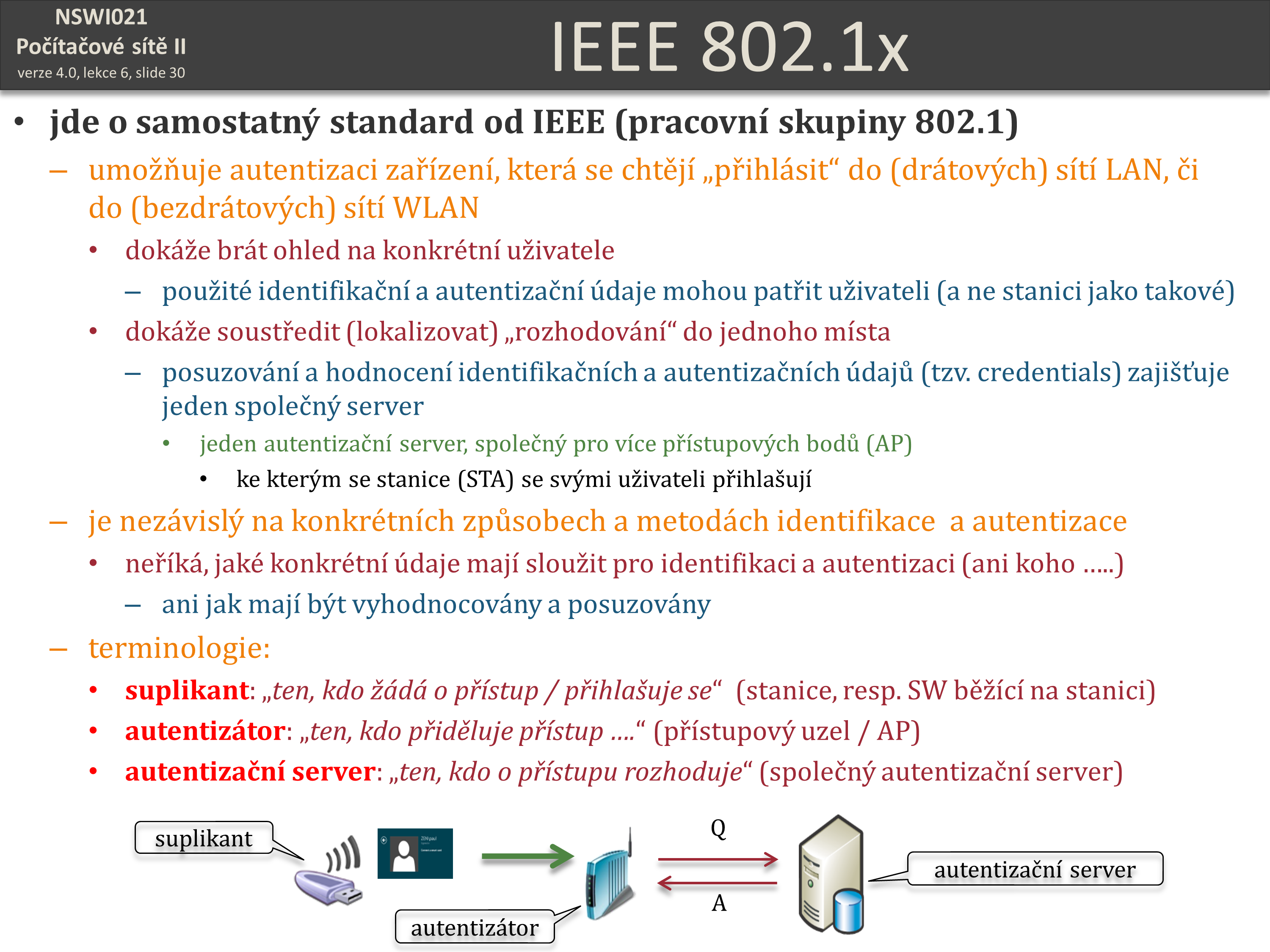 Slide c.  30