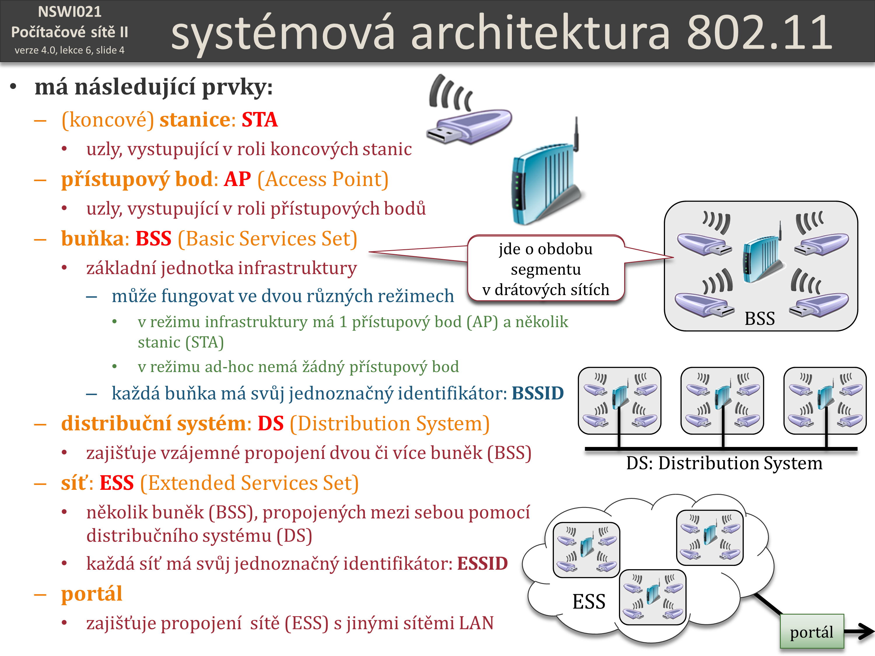 Slide c.  4