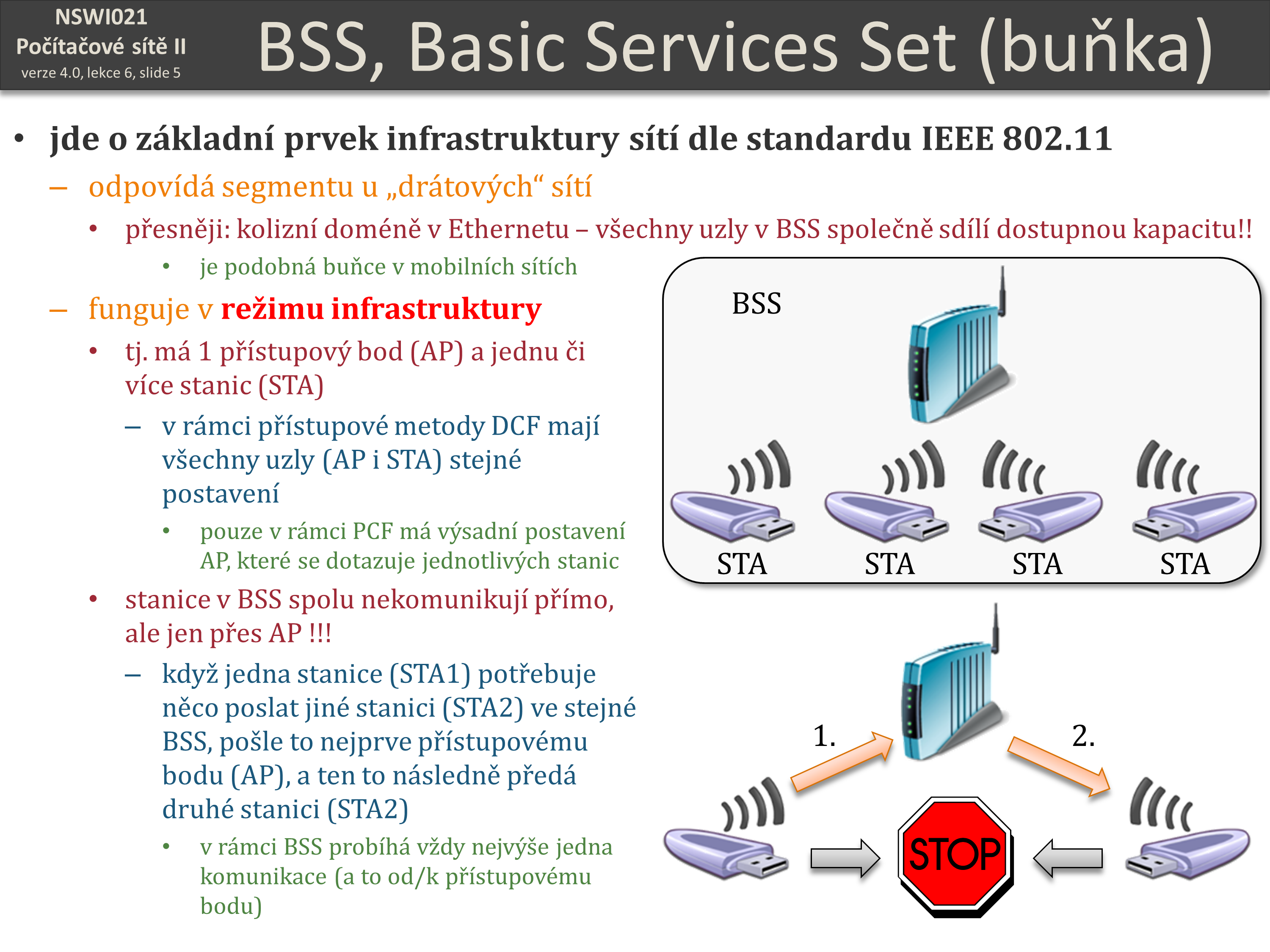 Slide c.  5