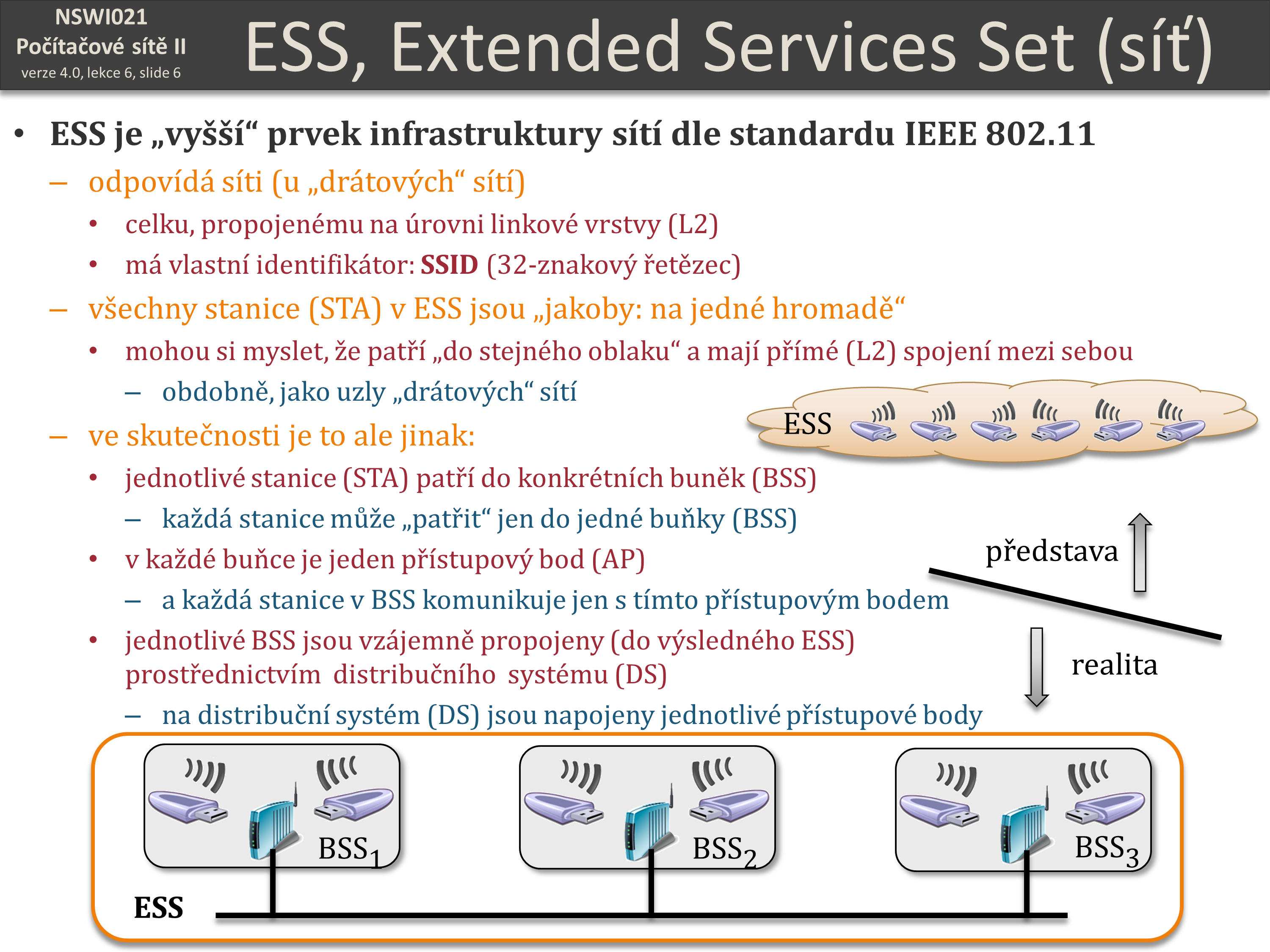 Slide c.  6