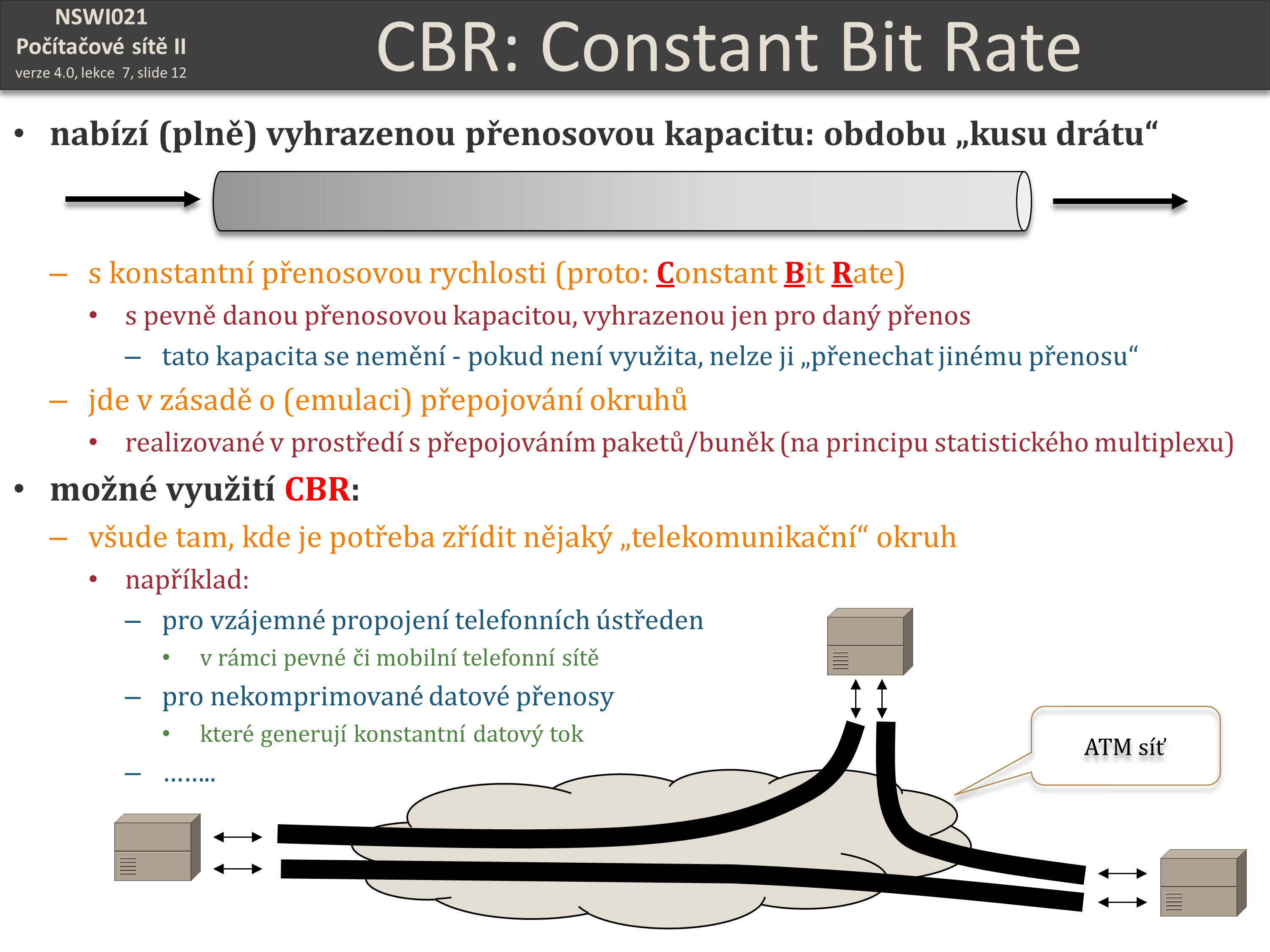 Slide c.  12