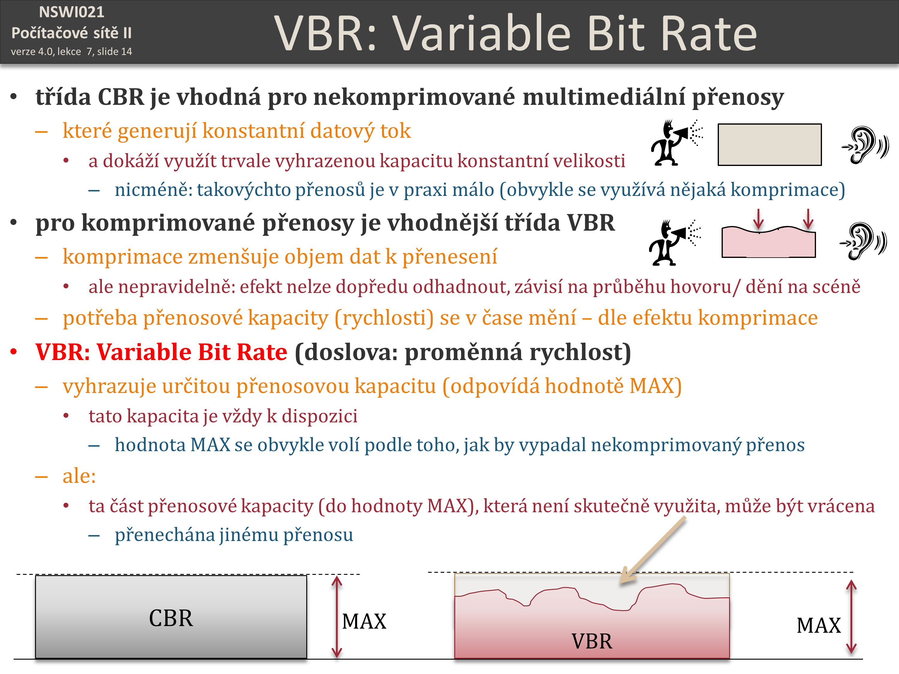 Slide c.  14