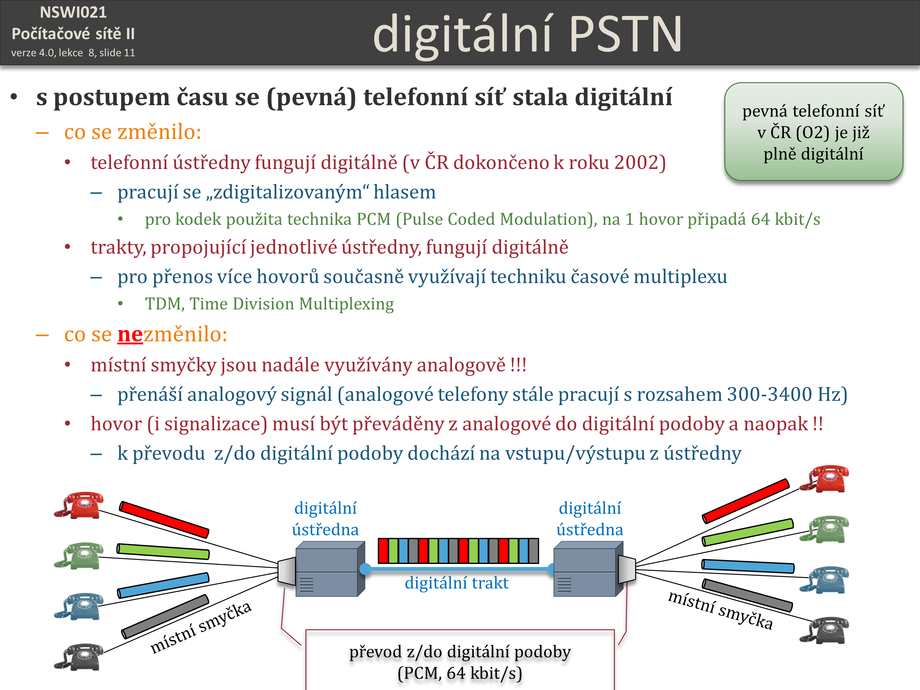 Slide c.  11