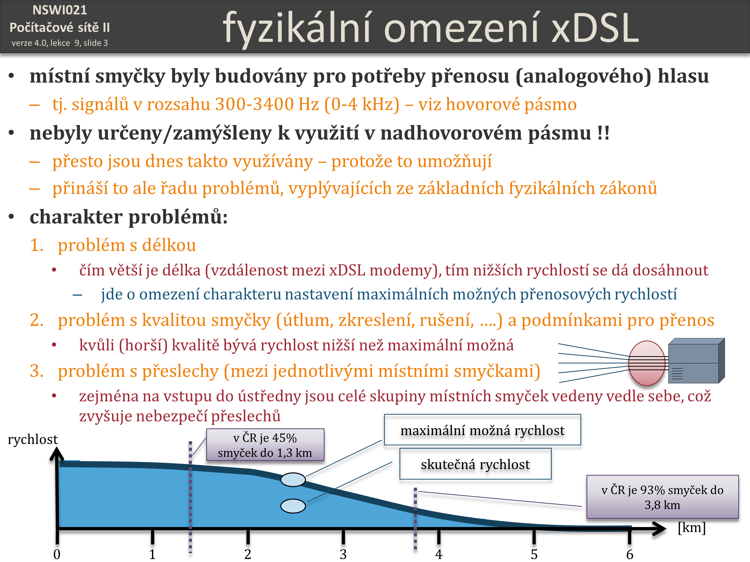 Slide c.  3