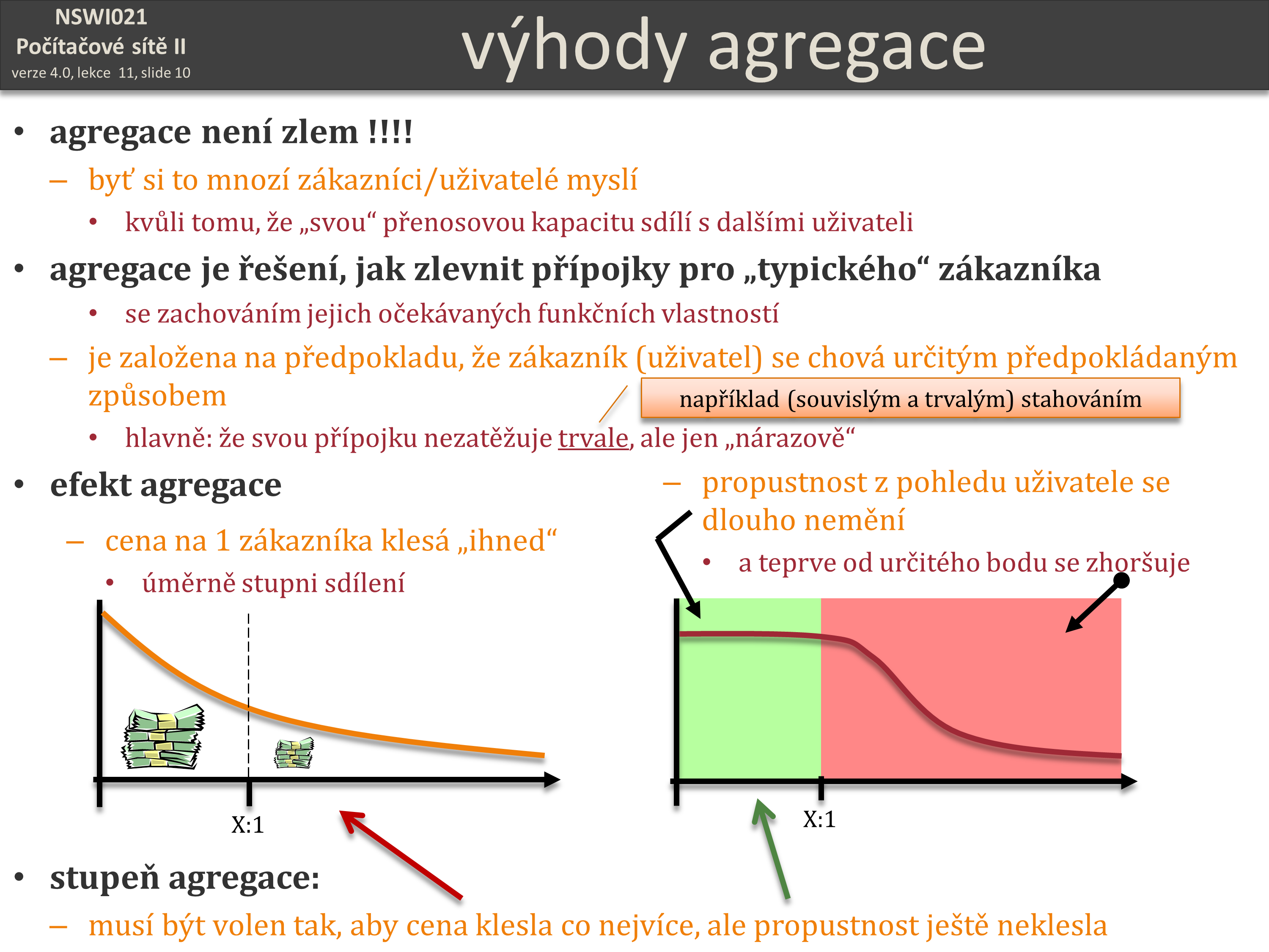 Slide c.  10