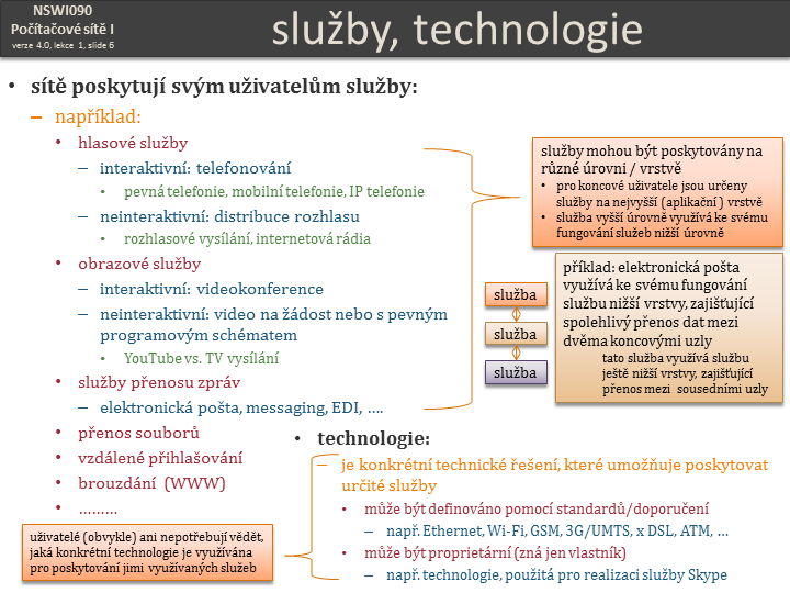 Slide c.  6