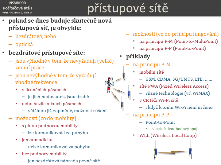 Slide c.  14