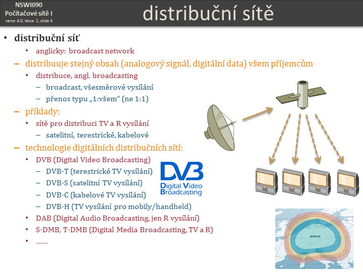 Slide c.  4