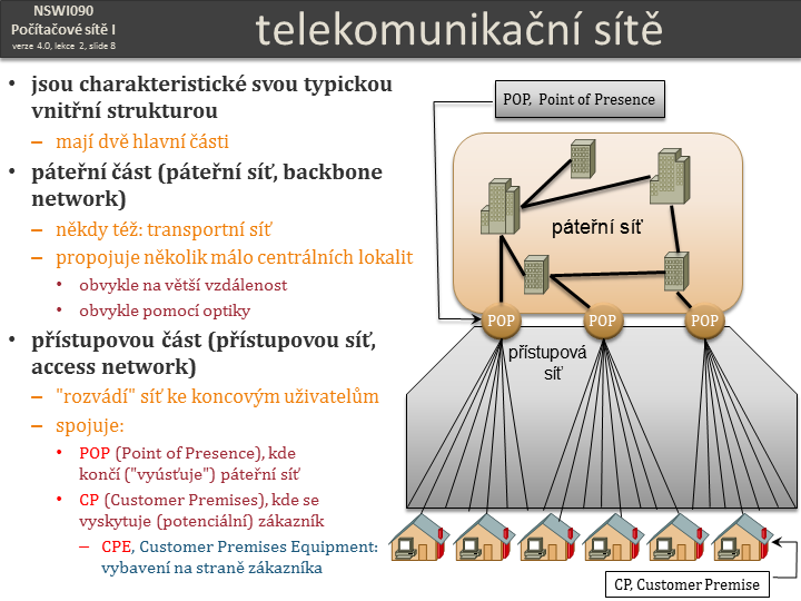 Slide c.  8