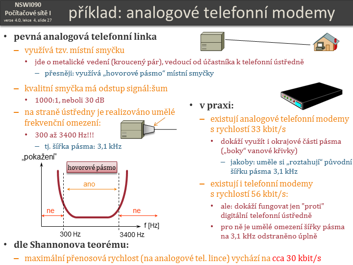 Slide c.  27