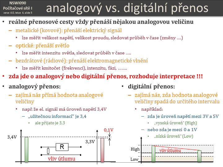 Slide c.  5