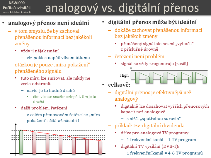 Slide c.  6