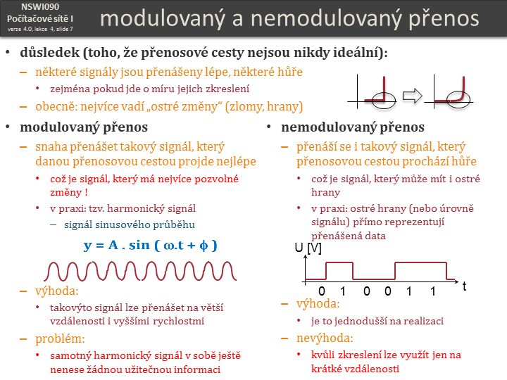 Slide c.  7