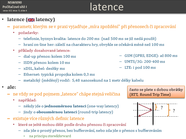 Slide c.  4