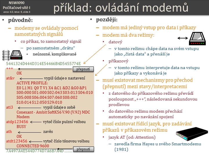 Slide c.  4