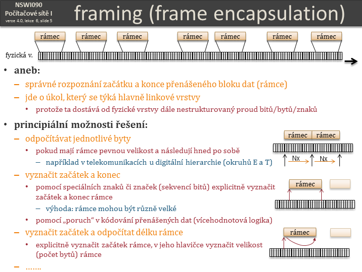 Slide c.  5