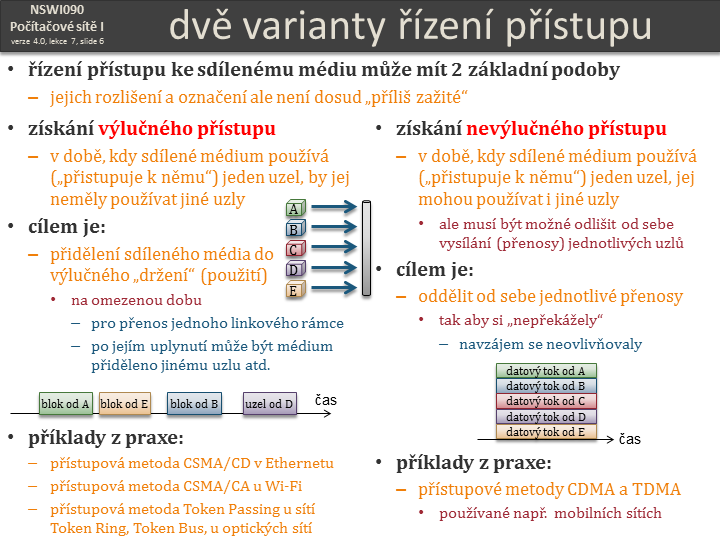 Slide c.  6