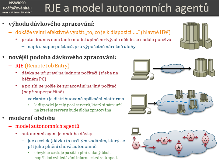 Slide c.  4