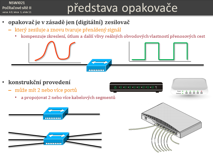 Slide c.  11